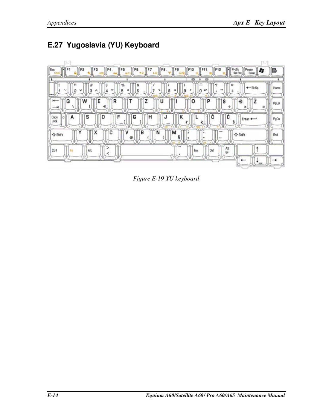 Toshiba PRO A60, A65, SATELLITE A60 manual Yugoslavia YU Keyboard, Figure E-19 YU keyboard 