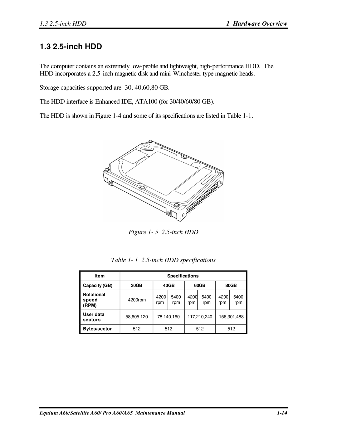 Toshiba PRO A60, A65, SATELLITE A60 manual inch HDD 