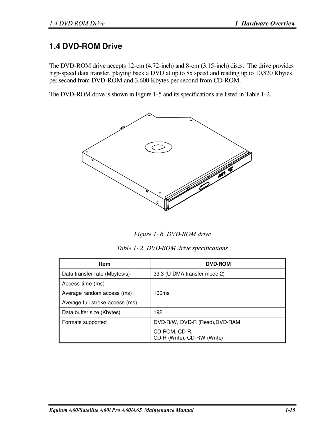 Toshiba SATELLITE A60, A65, PRO A60 manual DVD-ROM Drive 