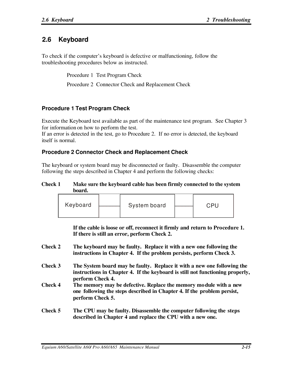 Toshiba SATELLITE A60, A65, PRO A60 manual Keyboard Troubleshooting, Procedure 1 Test Program Check 