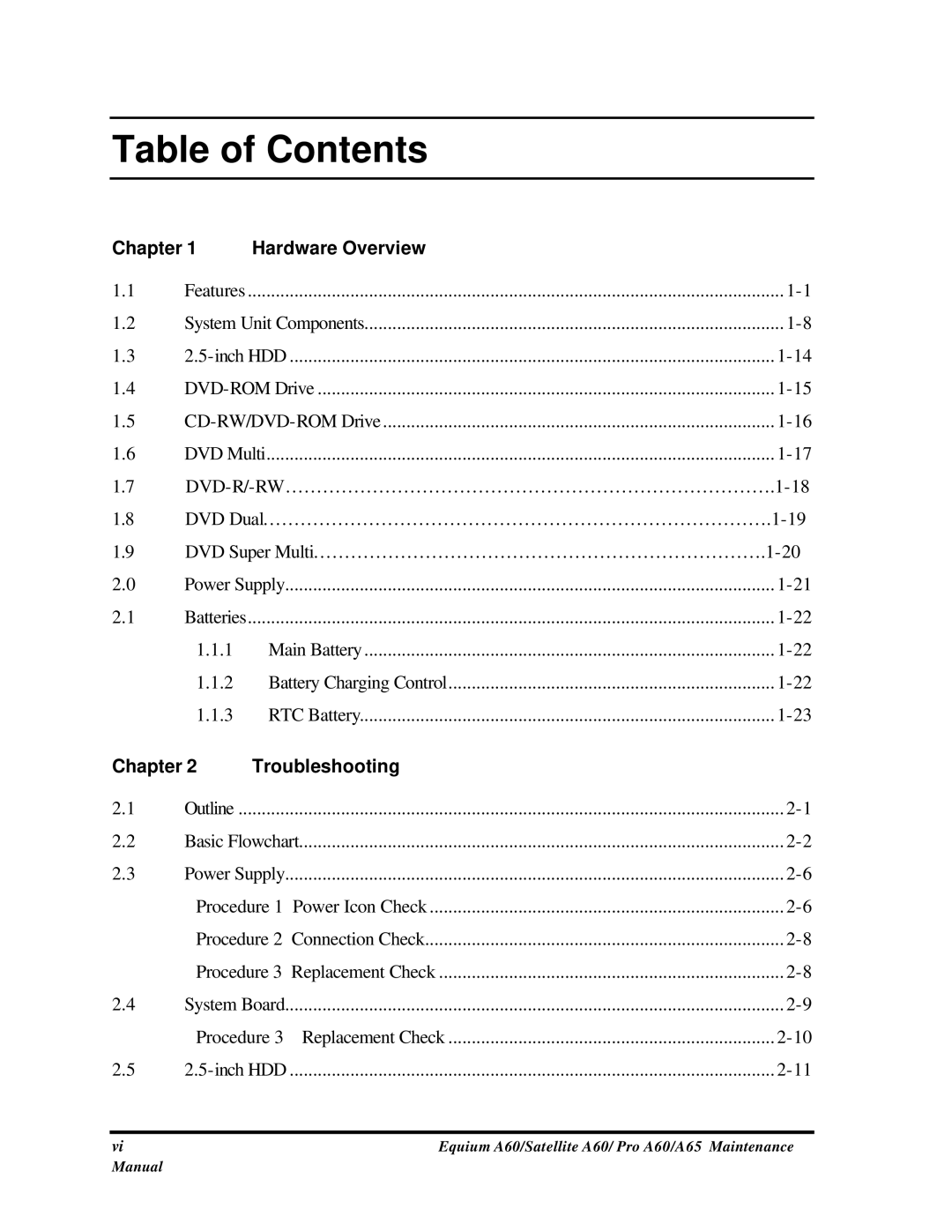 Toshiba A65, PRO A60, SATELLITE A60 manual Table of Contents 