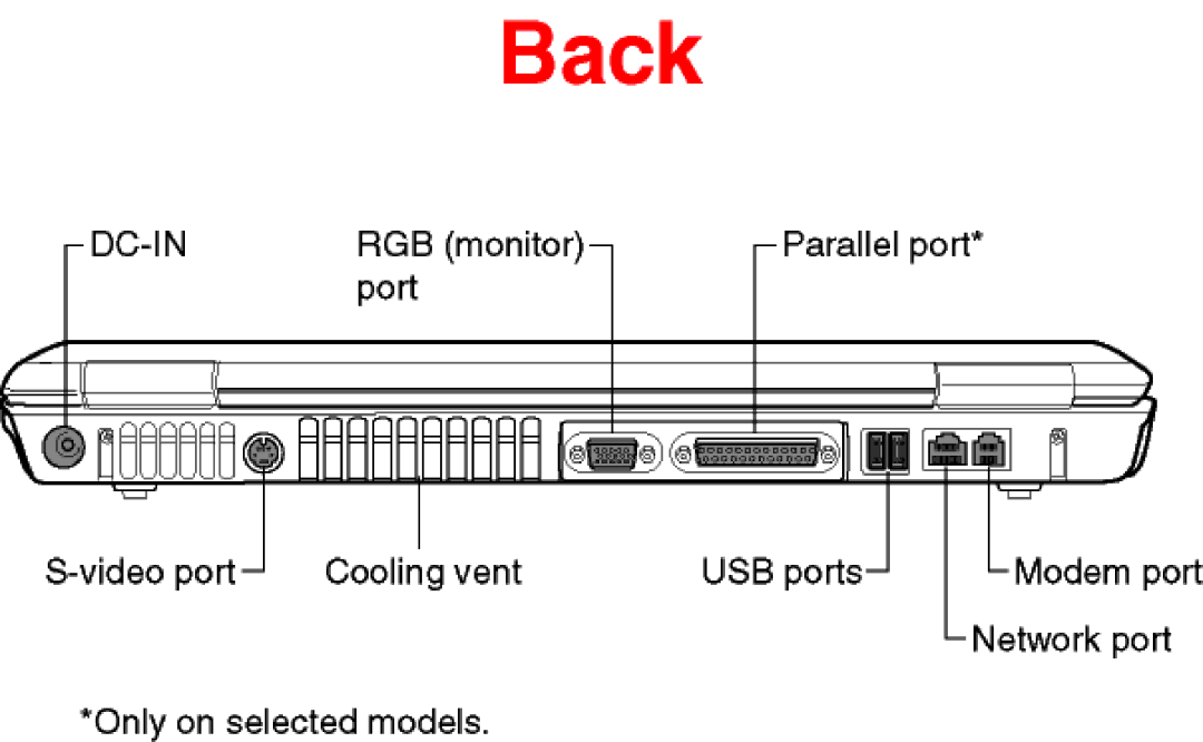 Toshiba A75-S2131, A75 Series warranty 