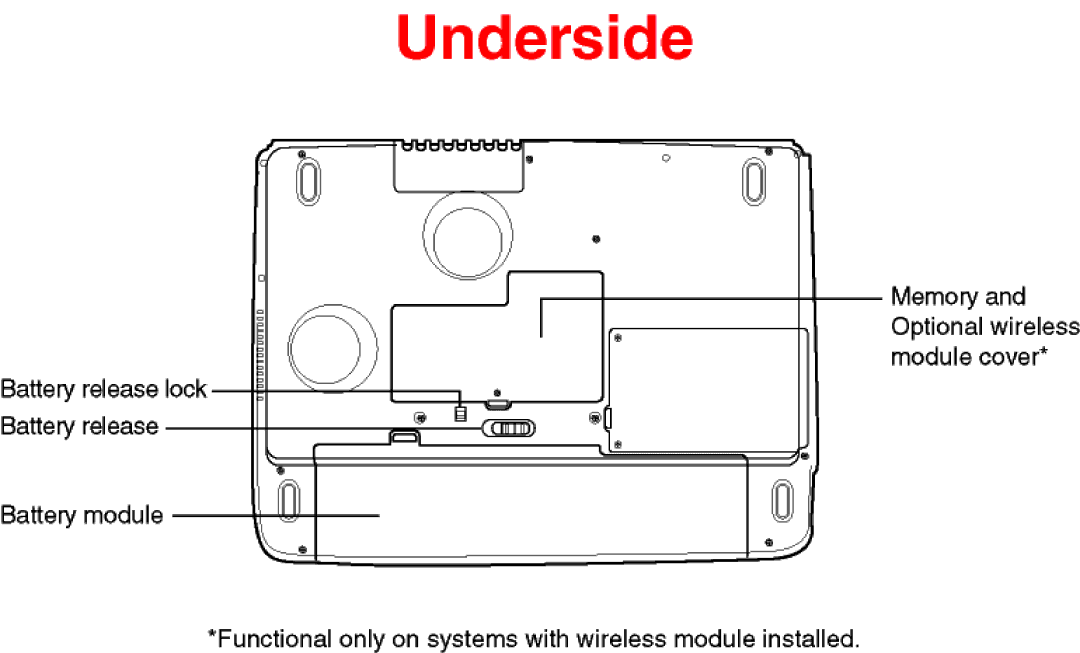 Toshiba A75 Series, A75-S2131 warranty 