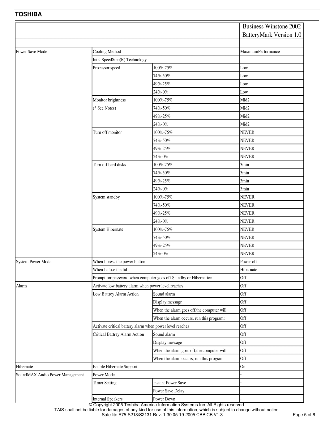 Toshiba A75-S2131, A75 Series warranty Business Winstone 