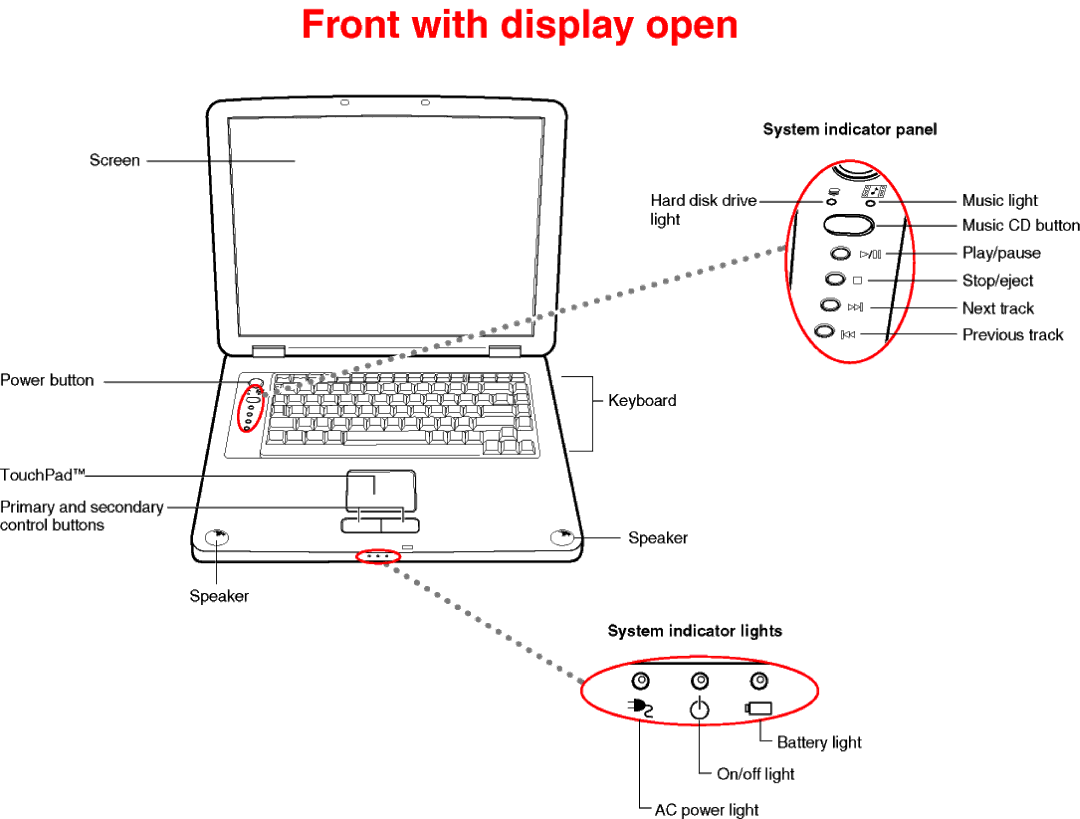 Toshiba A75 Series, A75-S2131 warranty 