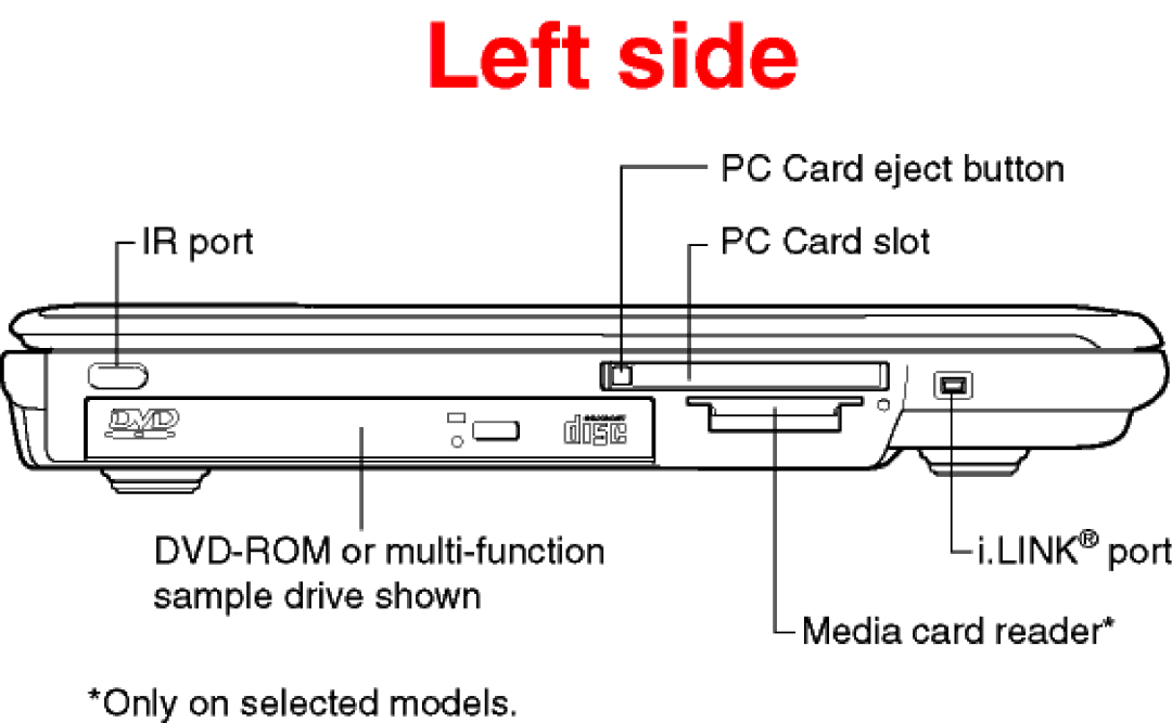 Toshiba A75 Series, A75-S2131 warranty 