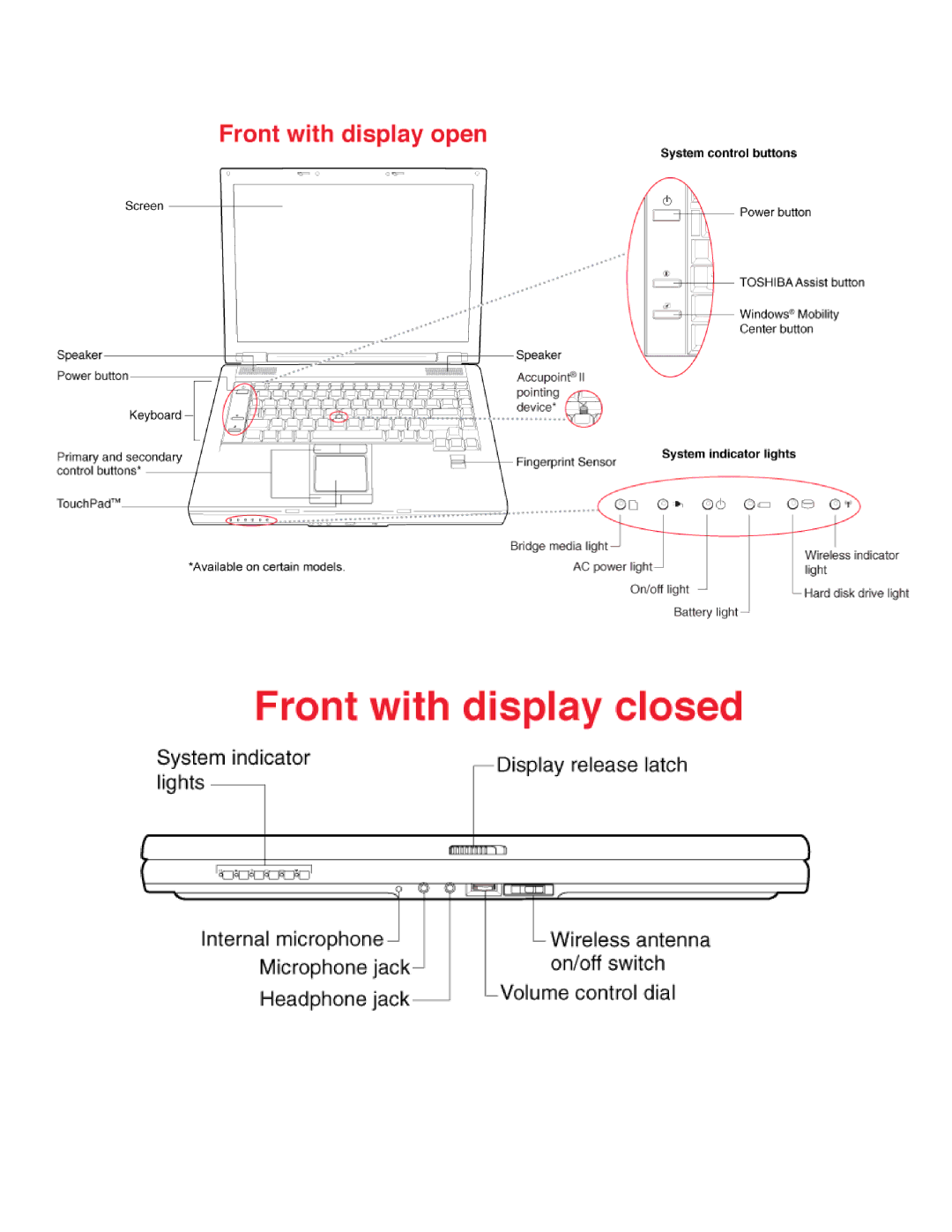 Toshiba A9 S9017 warranty 