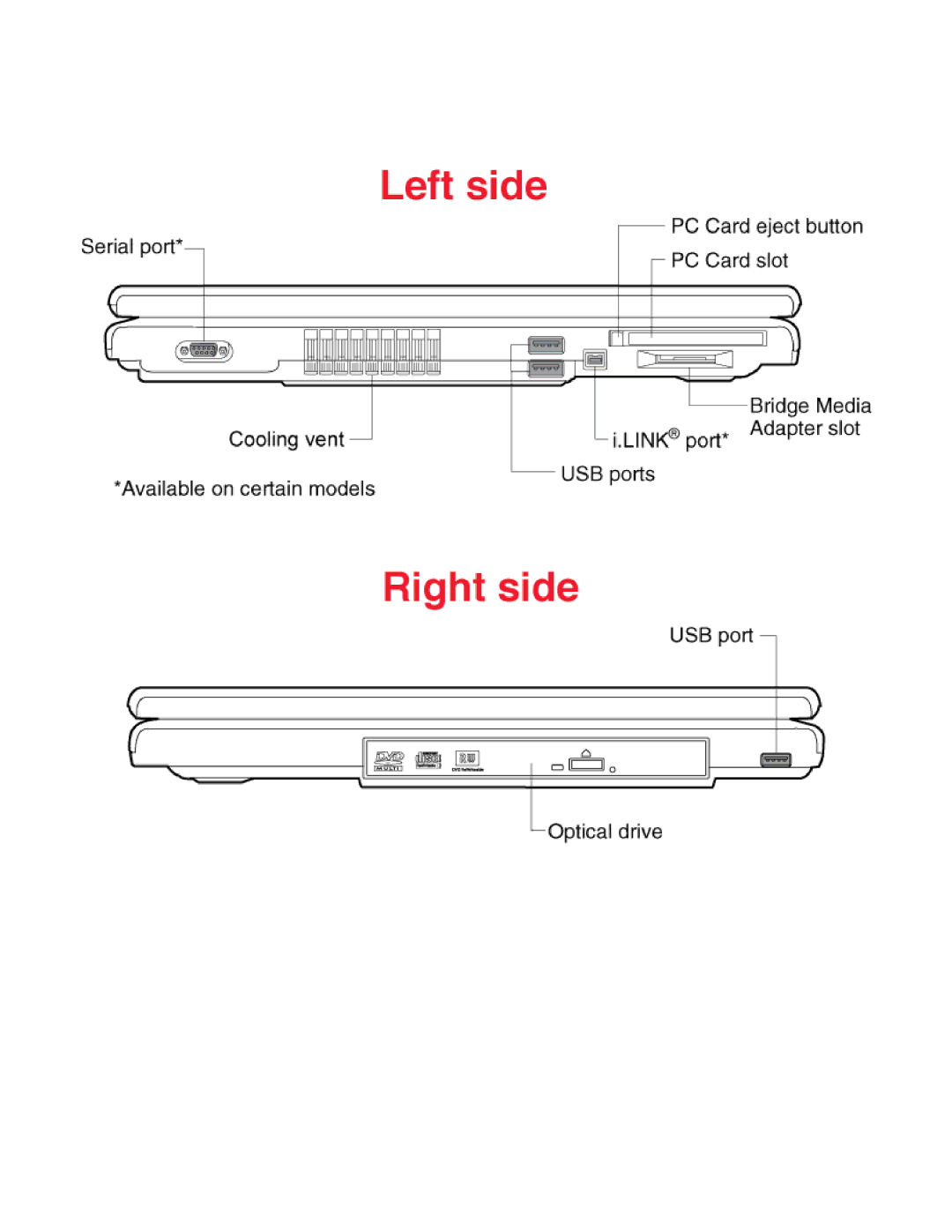 Toshiba A9 S9017 warranty 