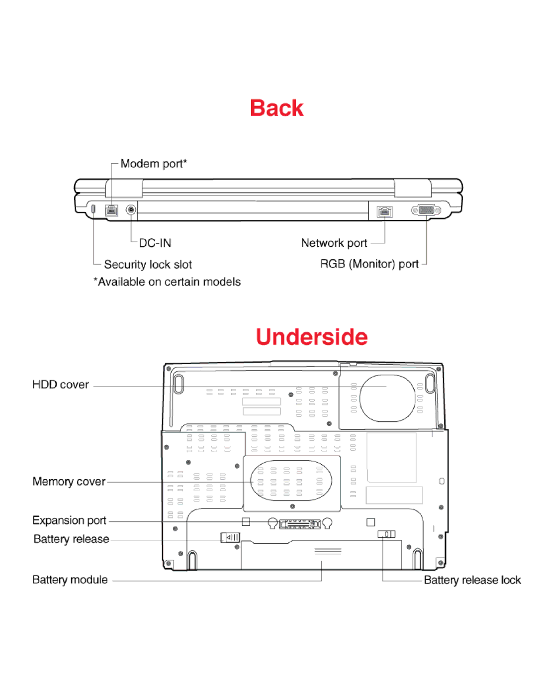 Toshiba A9 S9017 warranty 