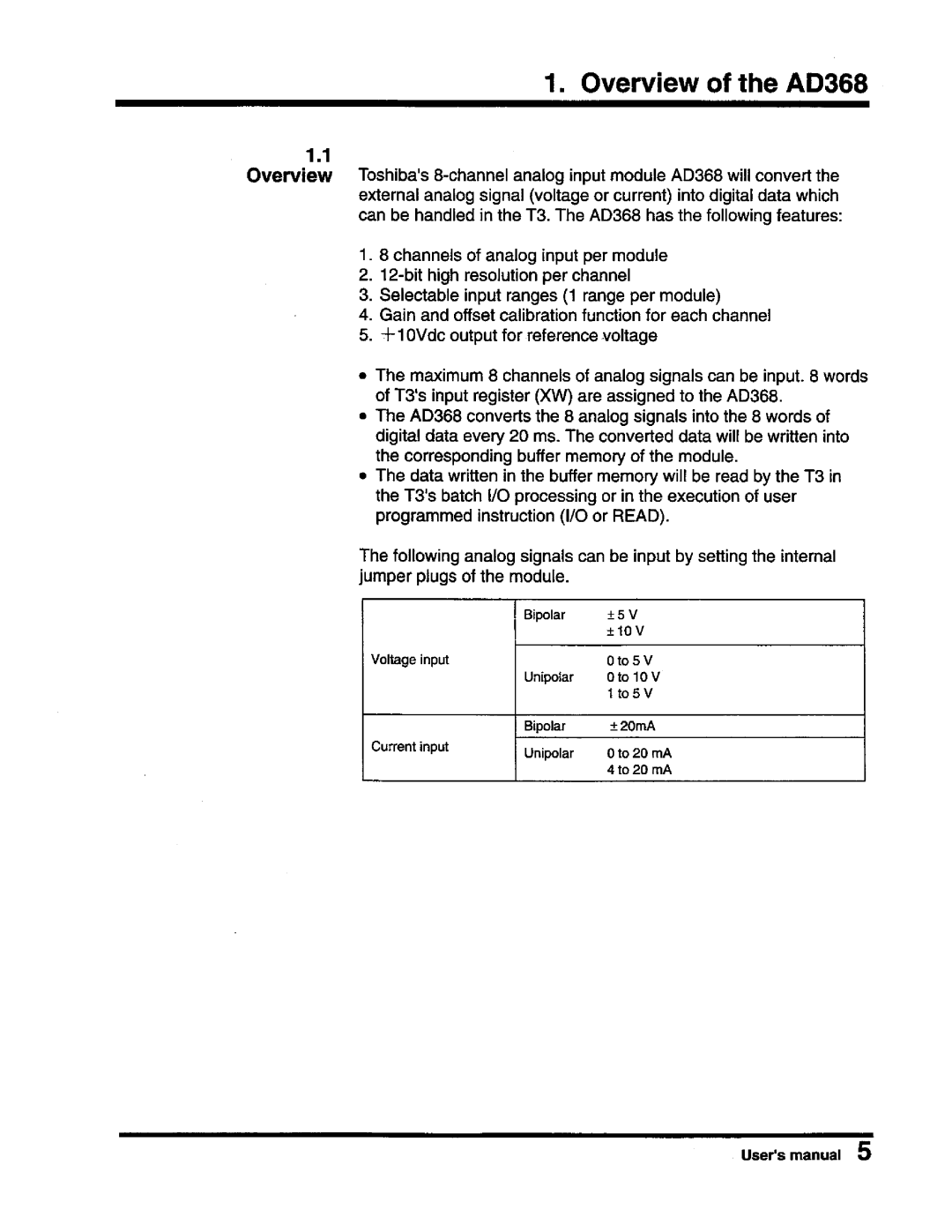 Toshiba AD368 user manual 