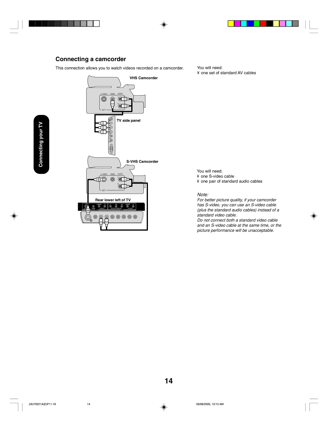 Toshiba AM40 appendix Connecting a camcorder 