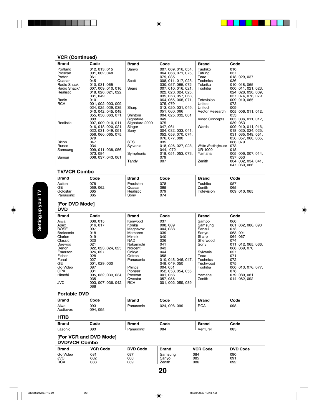 Toshiba AM40 appendix Dvd 