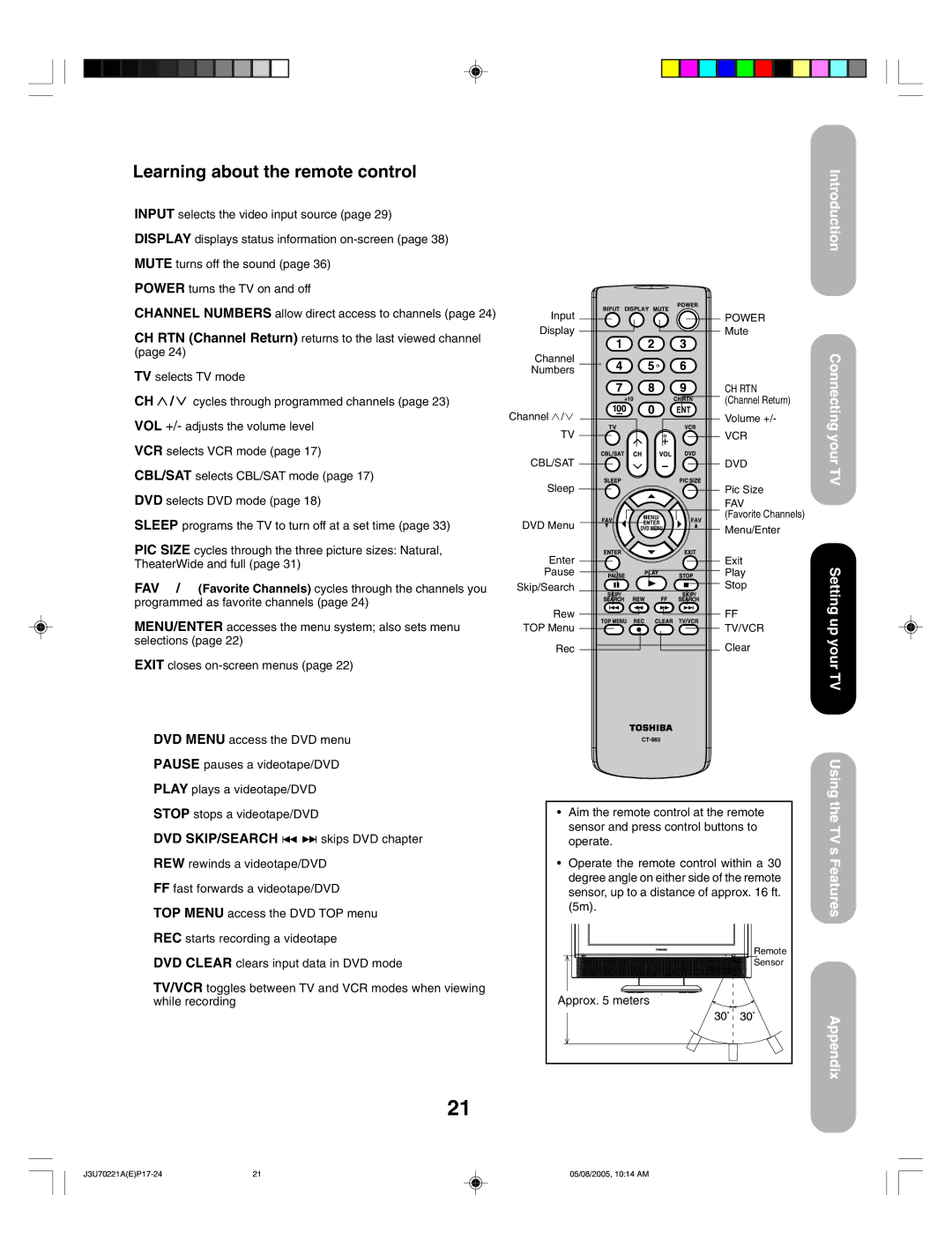 Toshiba AM40 appendix Learning about the remote control, Cbl/Sat Dvd 