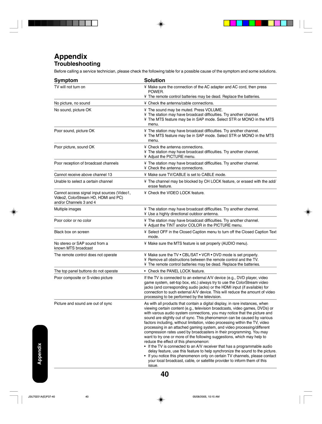 Toshiba AM40 appendix Troubleshooting, Symptom Solution, Power 