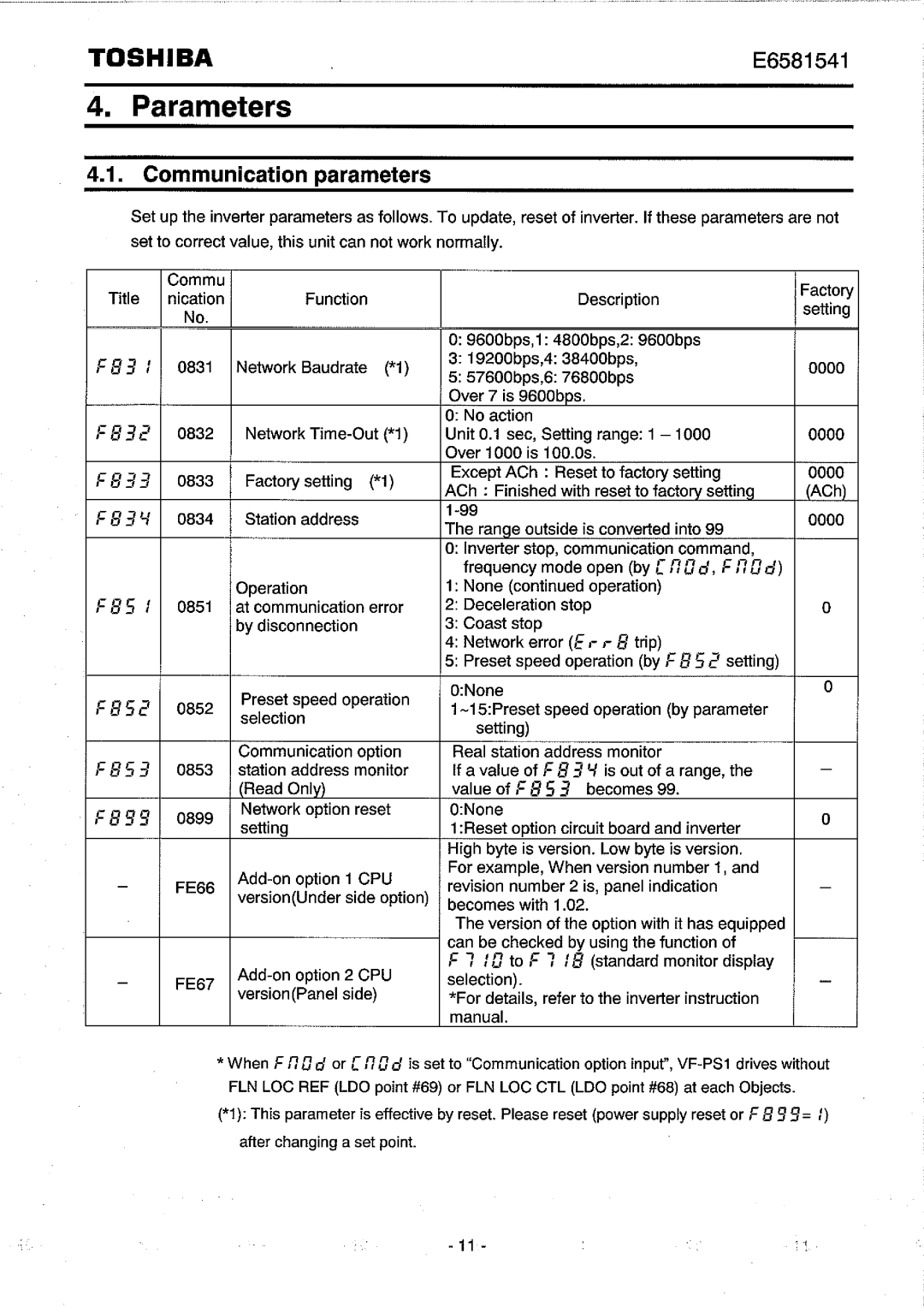 Toshiba APG001Z instruction manual 