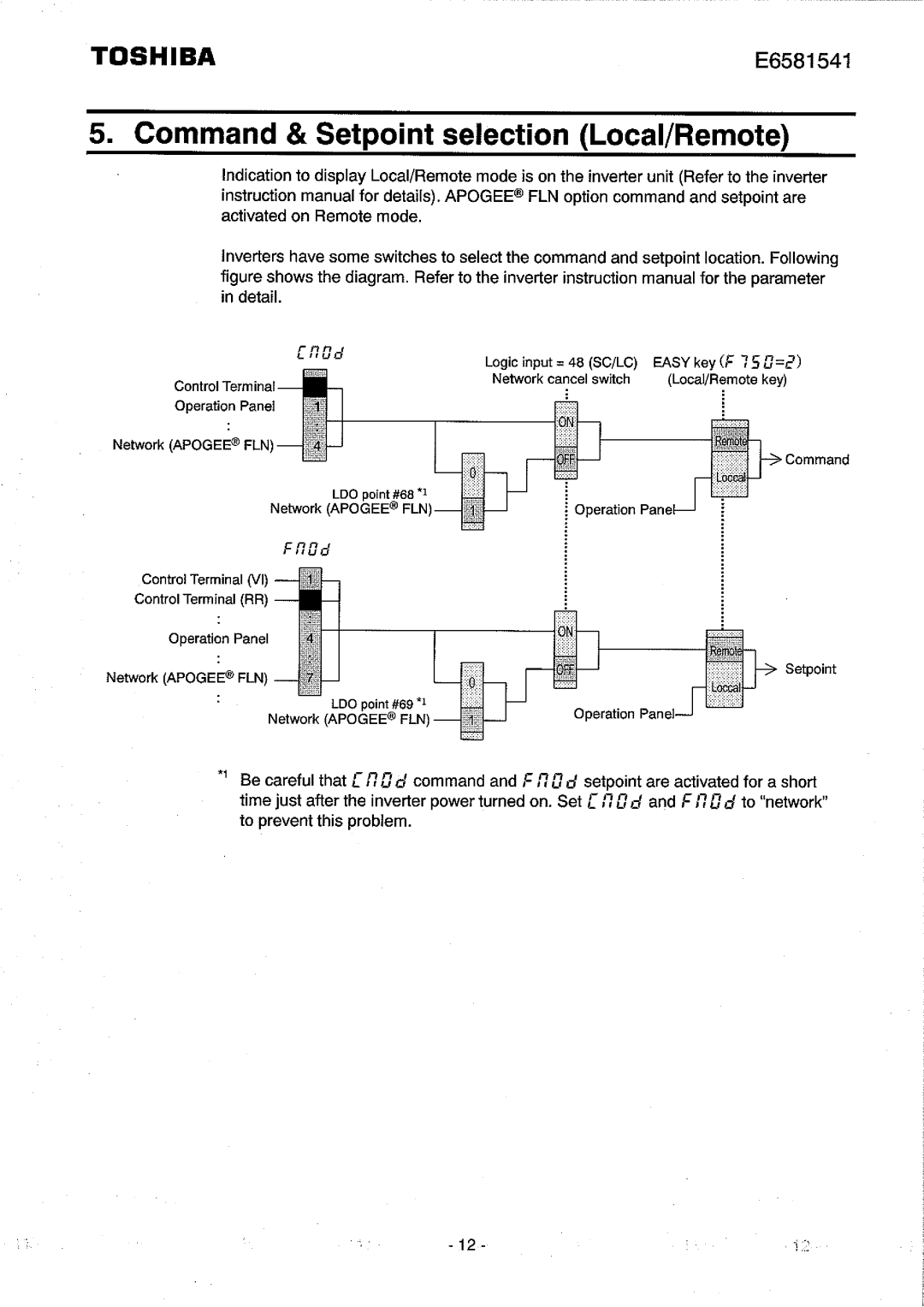 Toshiba APG001Z instruction manual 