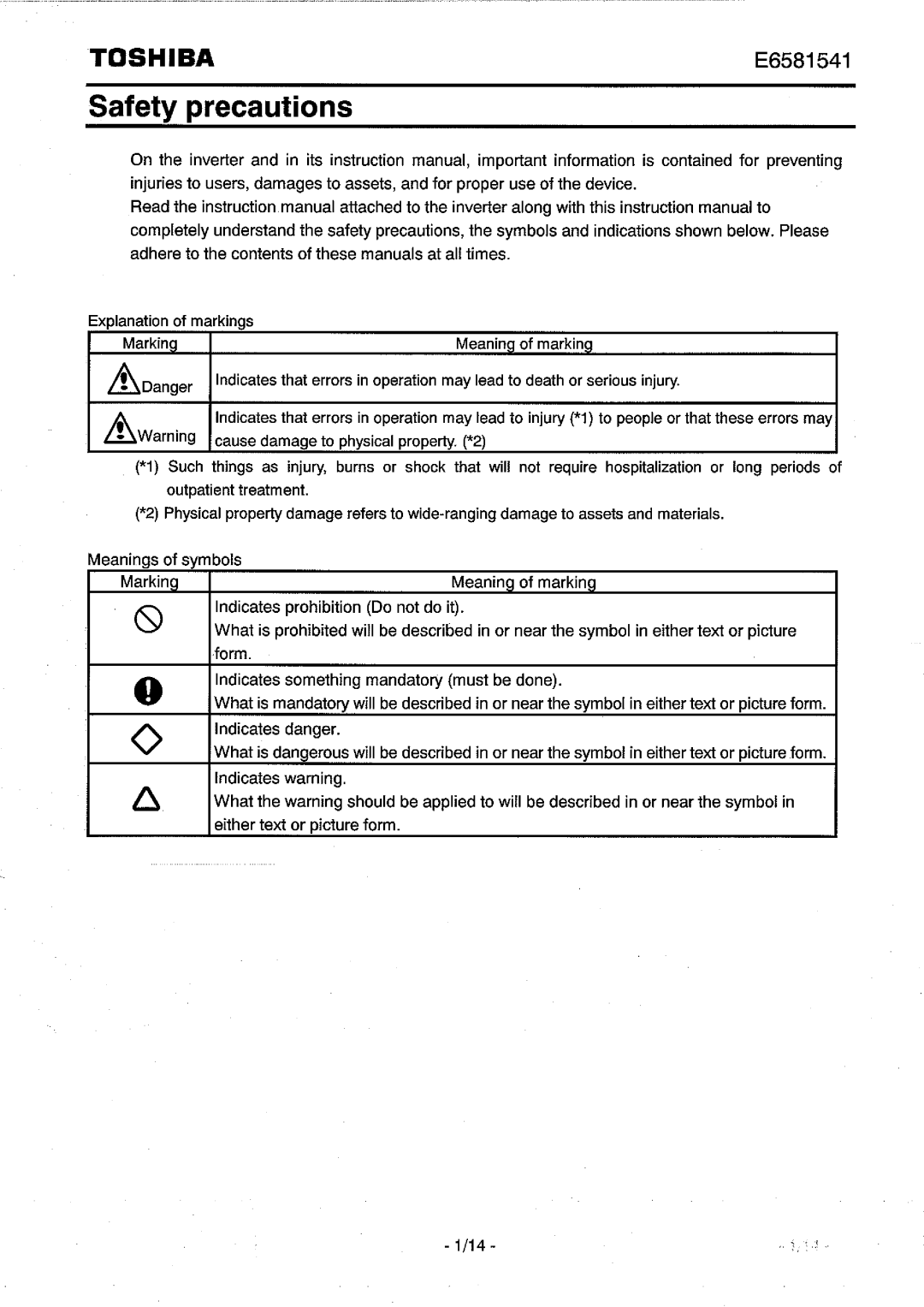 Toshiba APG001Z instruction manual 