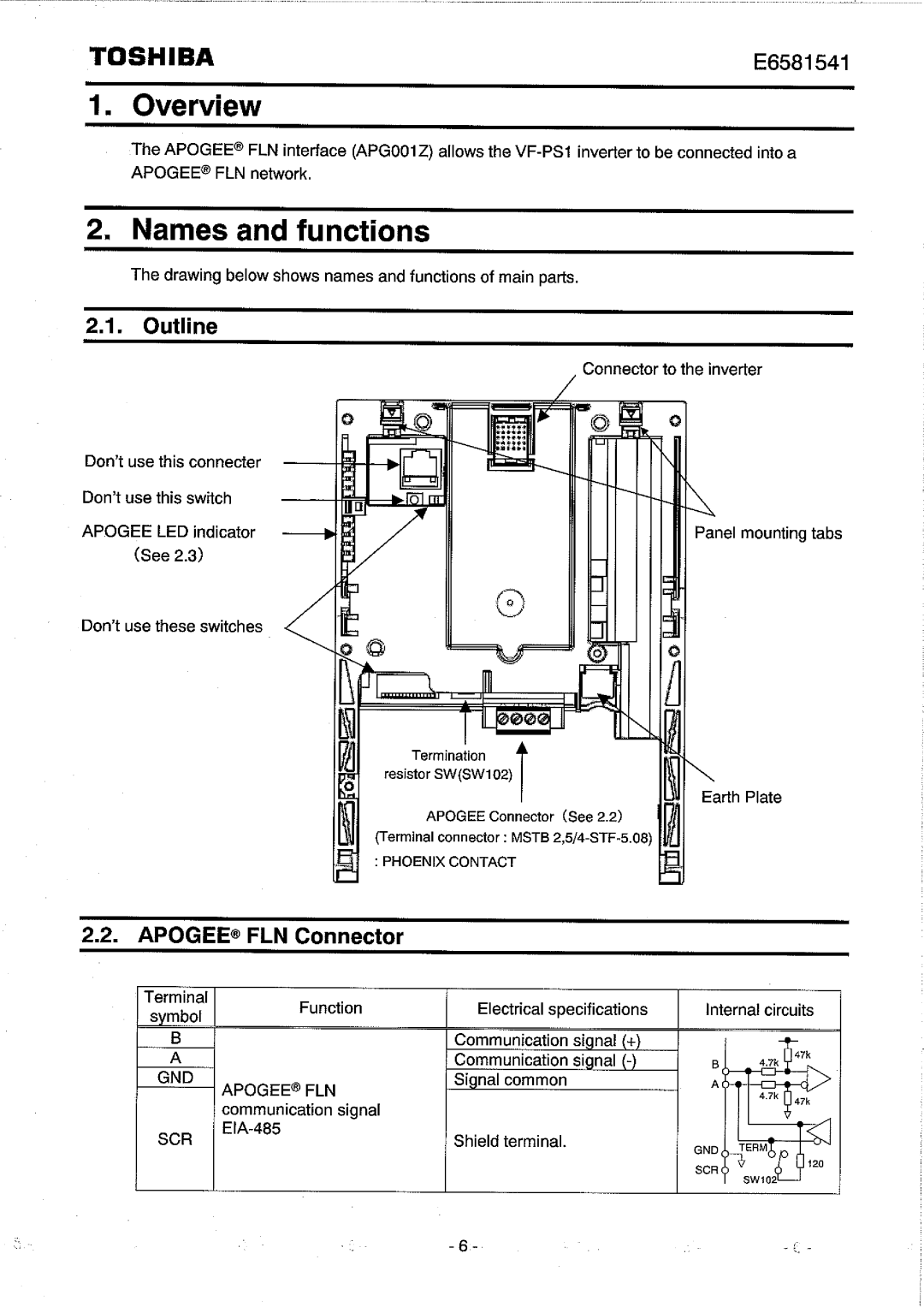 Toshiba APG001Z instruction manual 