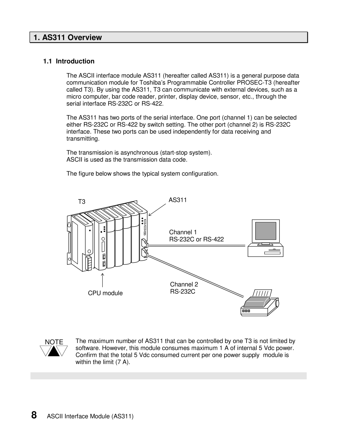 Toshiba user manual AS311 Overview, Introduction 