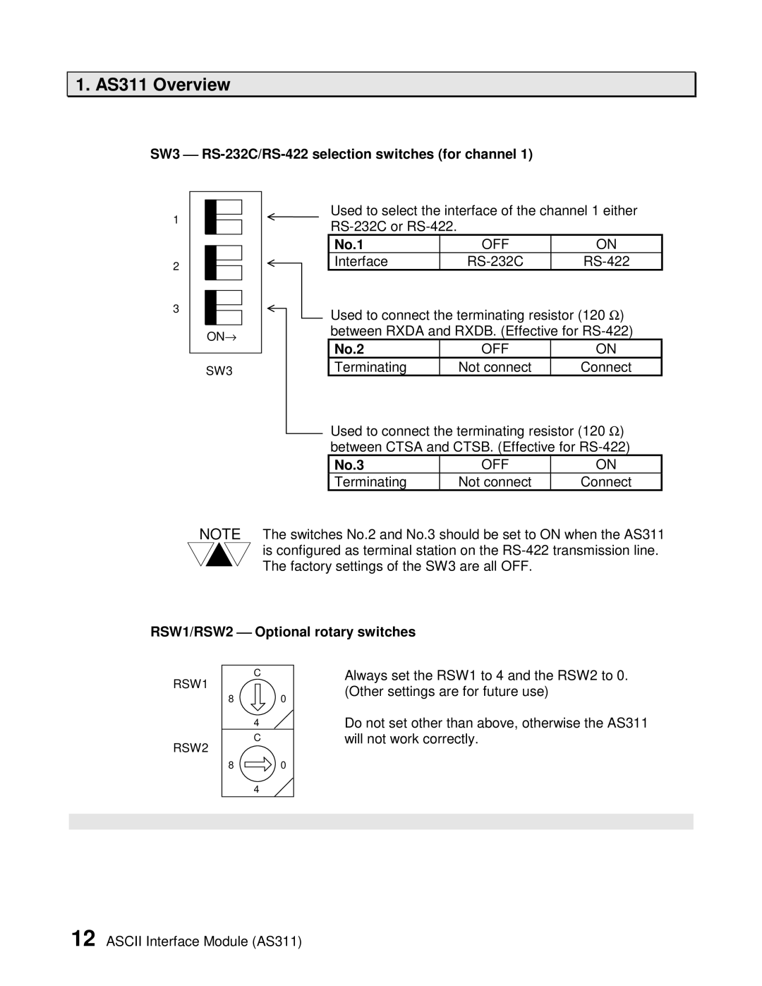 Toshiba AS311 user manual RS-232C/RS-422 selection switches for channel, RSW1/RSW2  Optional rotary switches 