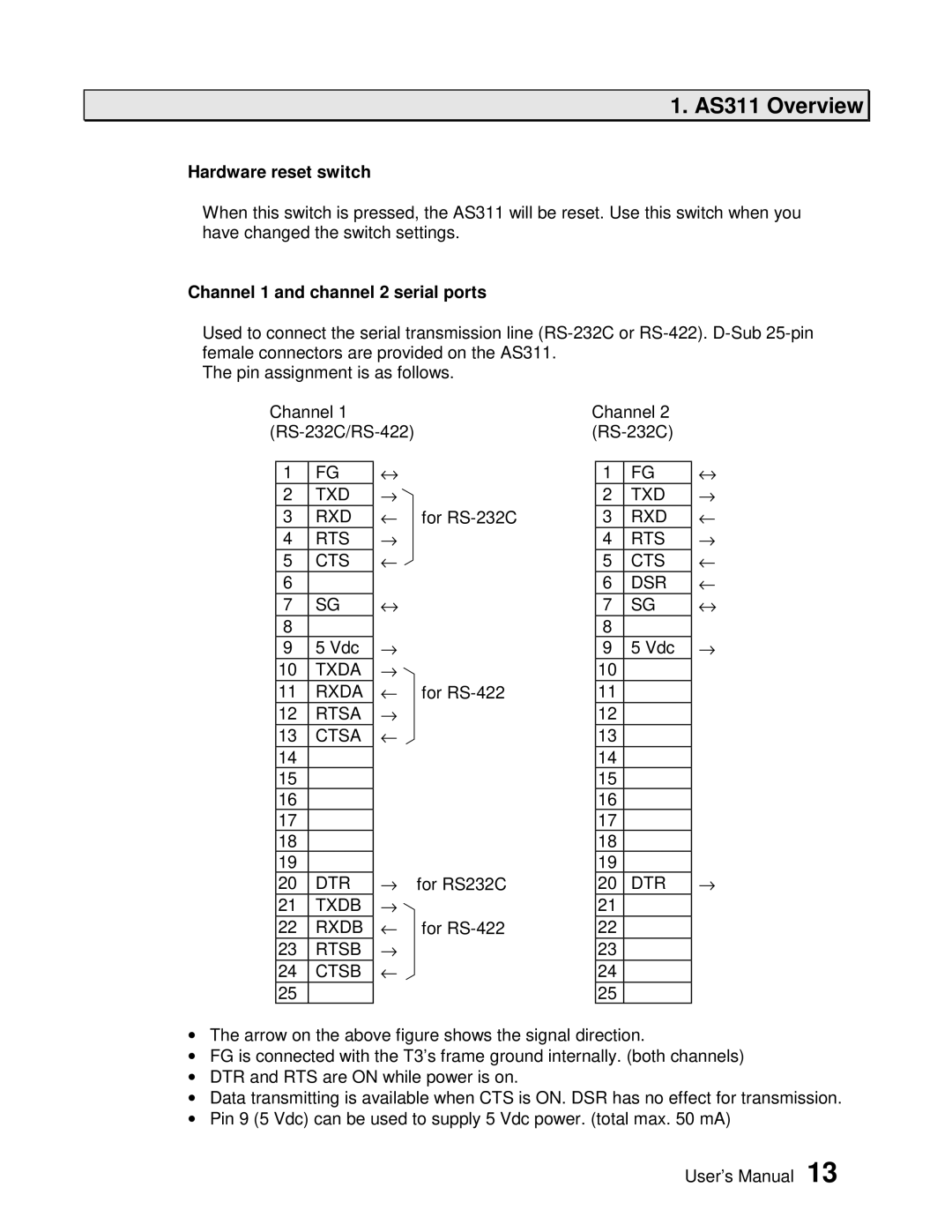 Toshiba AS311 user manual Hardware reset switch, Channel 1 and channel 2 serial ports 