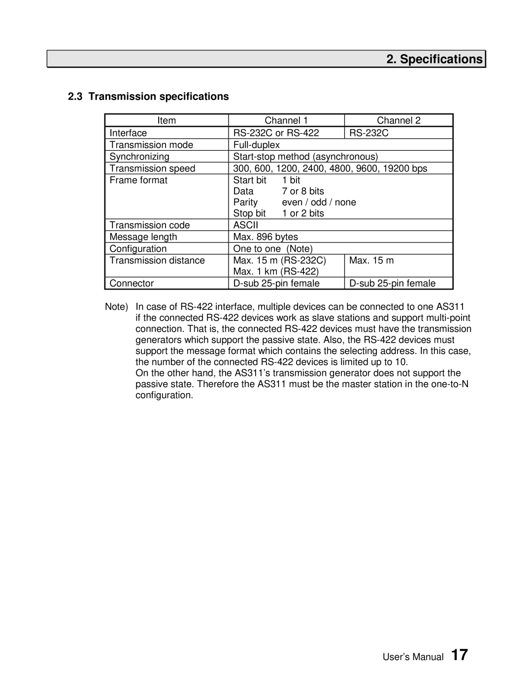 Toshiba AS311 user manual Transmission specifications 