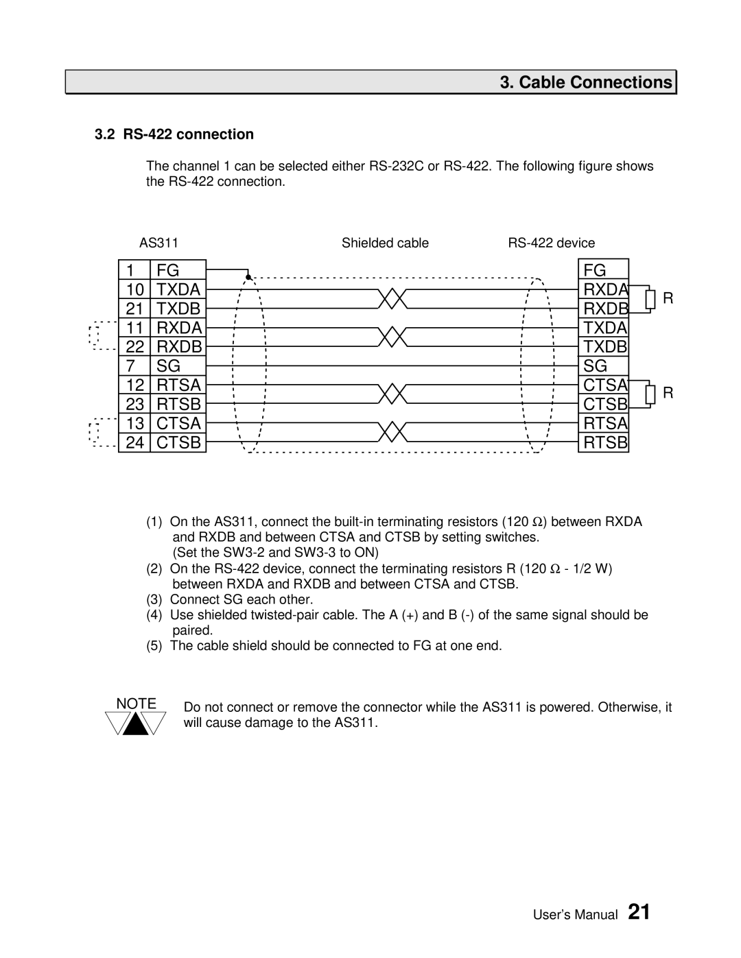 Toshiba AS311 user manual Txda Rxda Txdb Rxdb Rtsa Ctsa Rtsb Ctsb, RS-422 connection 