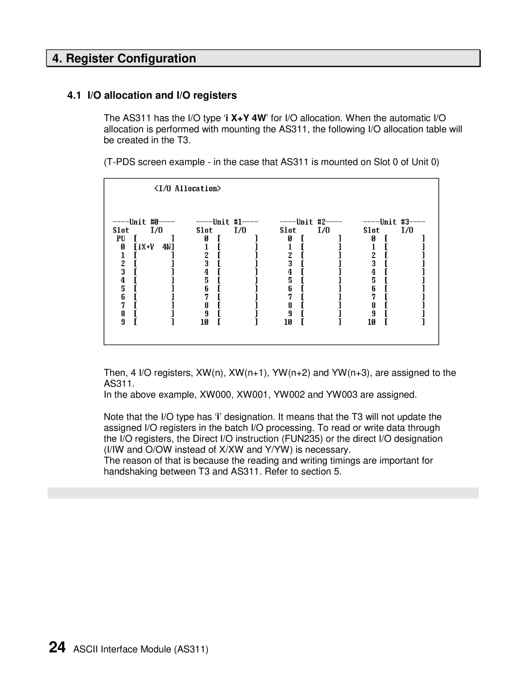 Toshiba AS311 user manual Register Configuration, I/O allocation and I/O registers 