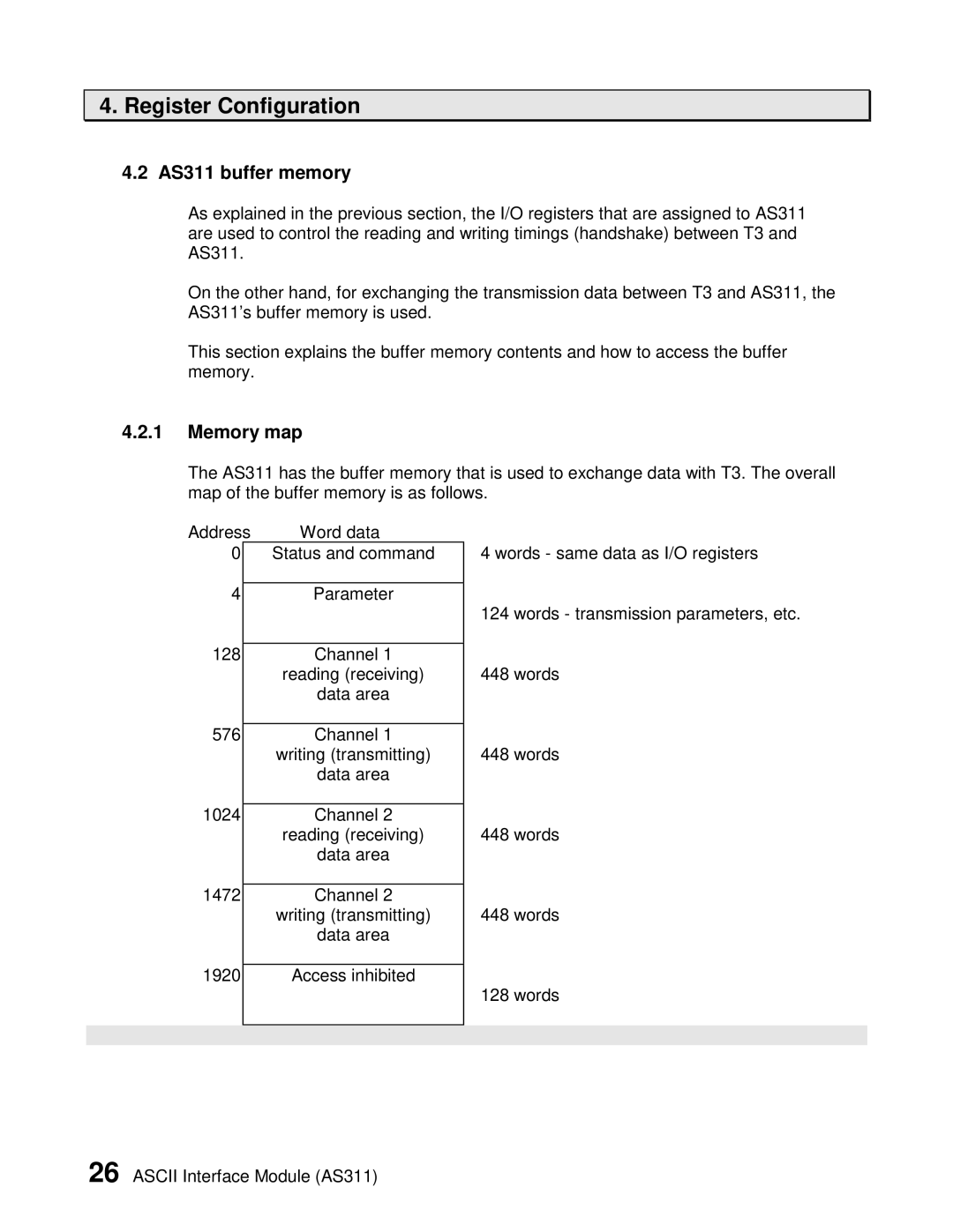 Toshiba user manual AS311 buffer memory, Memory map 