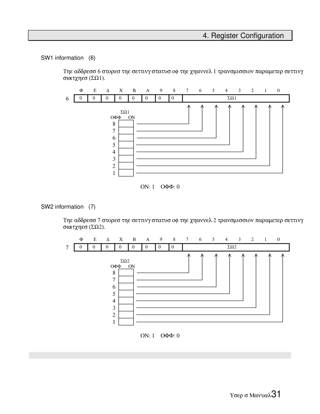 Toshiba AS311 user manual SW1 information, SW2 information 