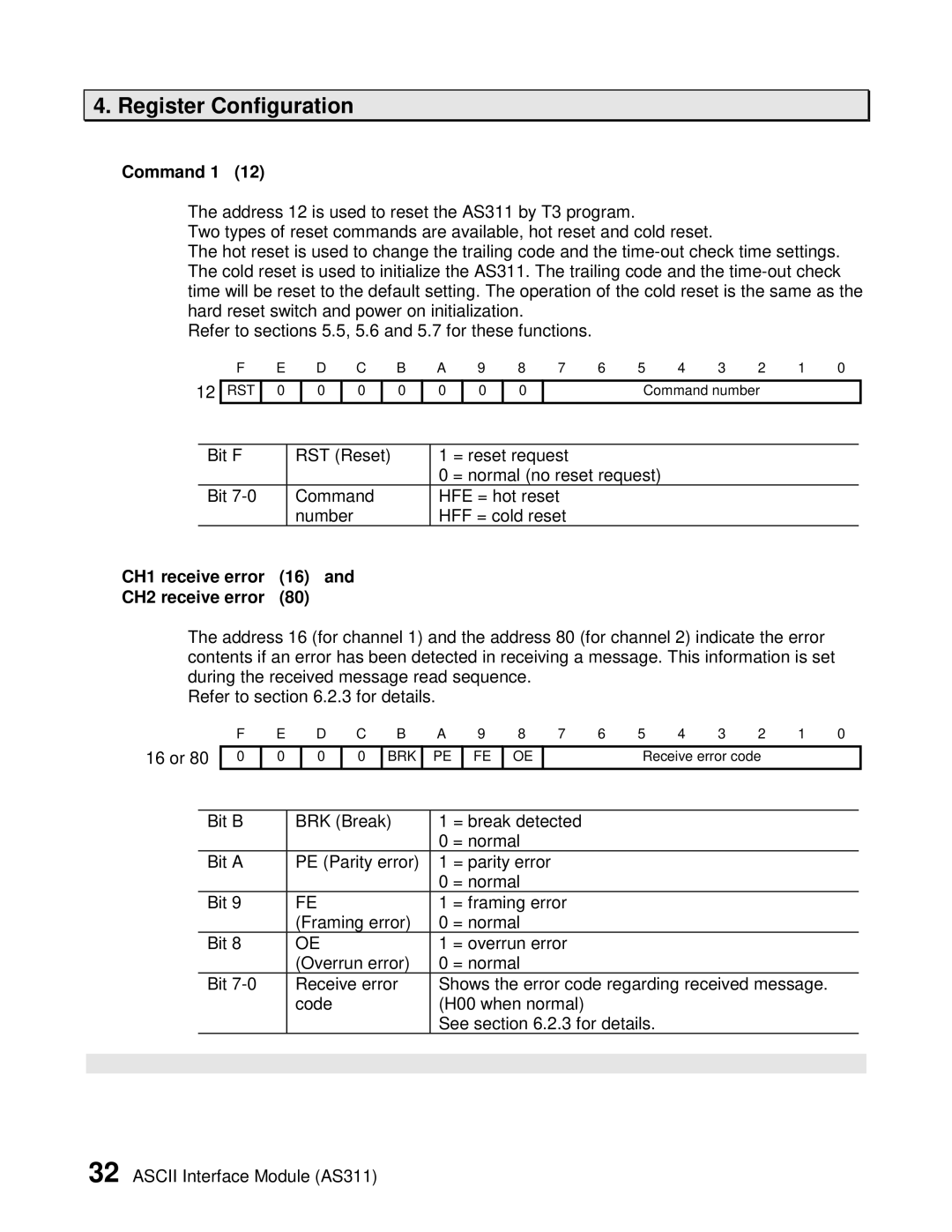 Toshiba AS311 user manual Command 1, CH1 receive error 16 CH2 receive error 