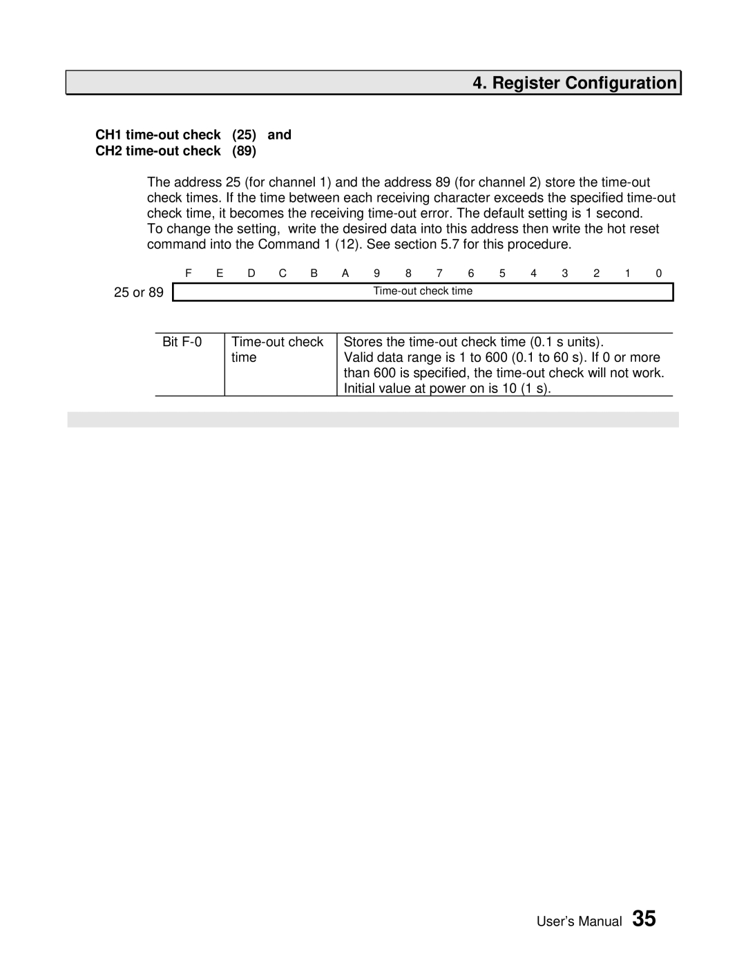 Toshiba AS311 user manual CH1 time-out check 25 CH2 time-out check 