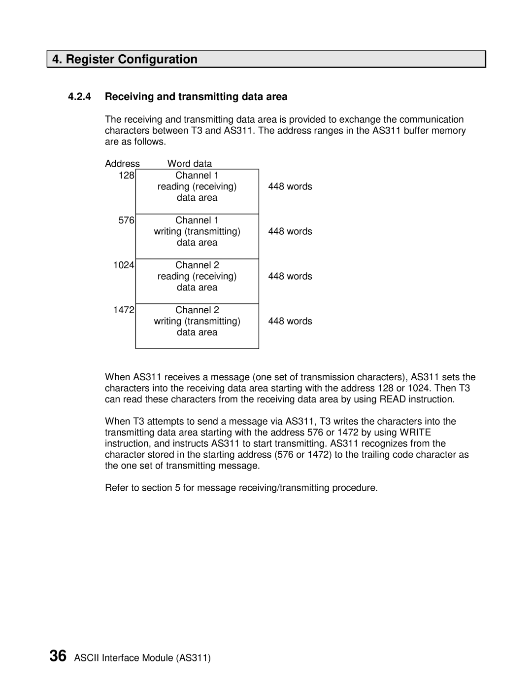 Toshiba AS311 user manual Receiving and transmitting data area 