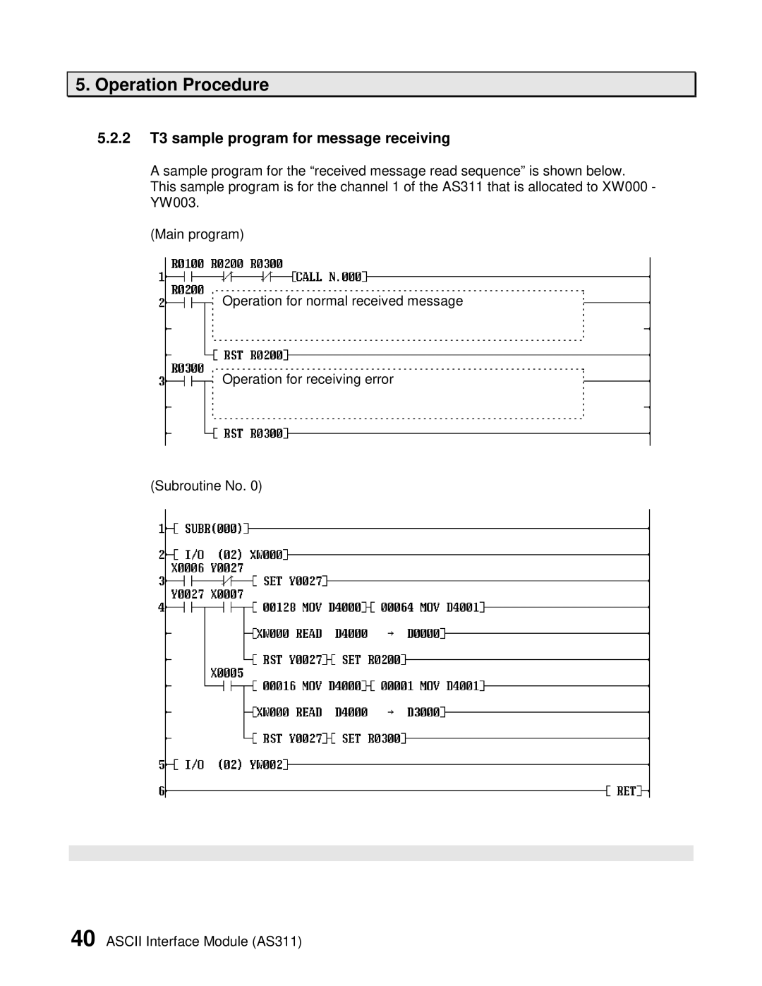 Toshiba AS311 user manual 2 T3 sample program for message receiving 