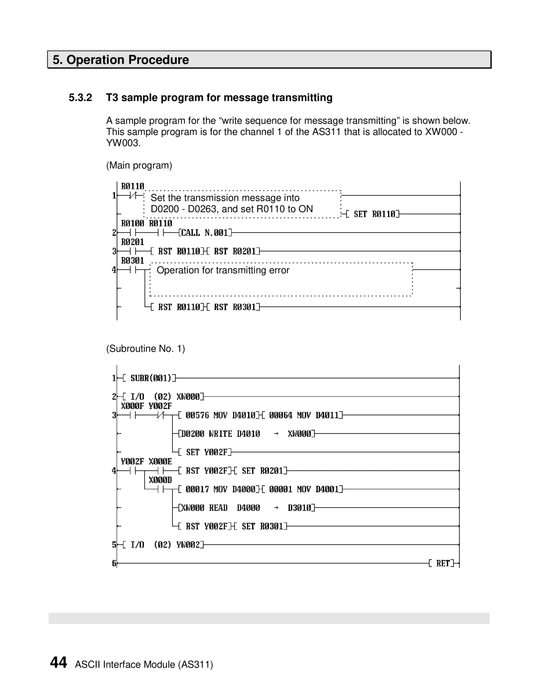 Toshiba AS311 user manual 2 T3 sample program for message transmitting 