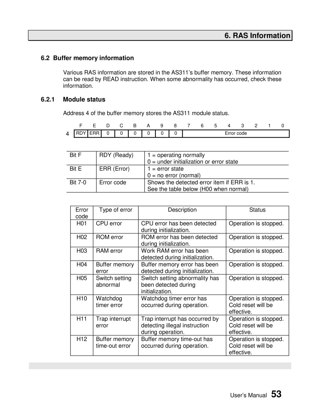 Toshiba AS311 user manual Buffer memory information, Module status 