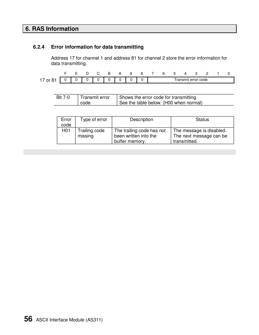 Toshiba AS311 user manual Error information for data transmitting 