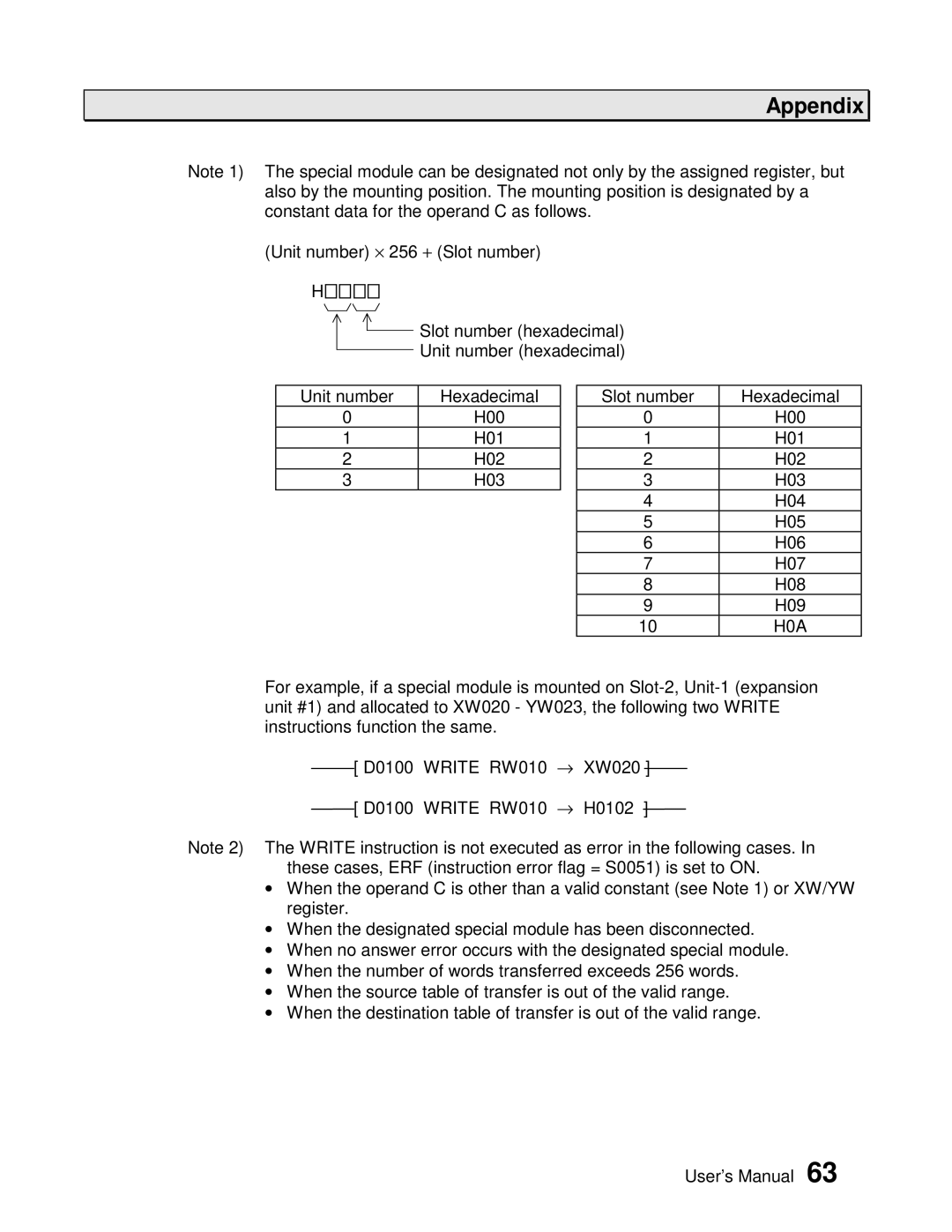 Toshiba AS311 user manual RW010 XW020 D0100 