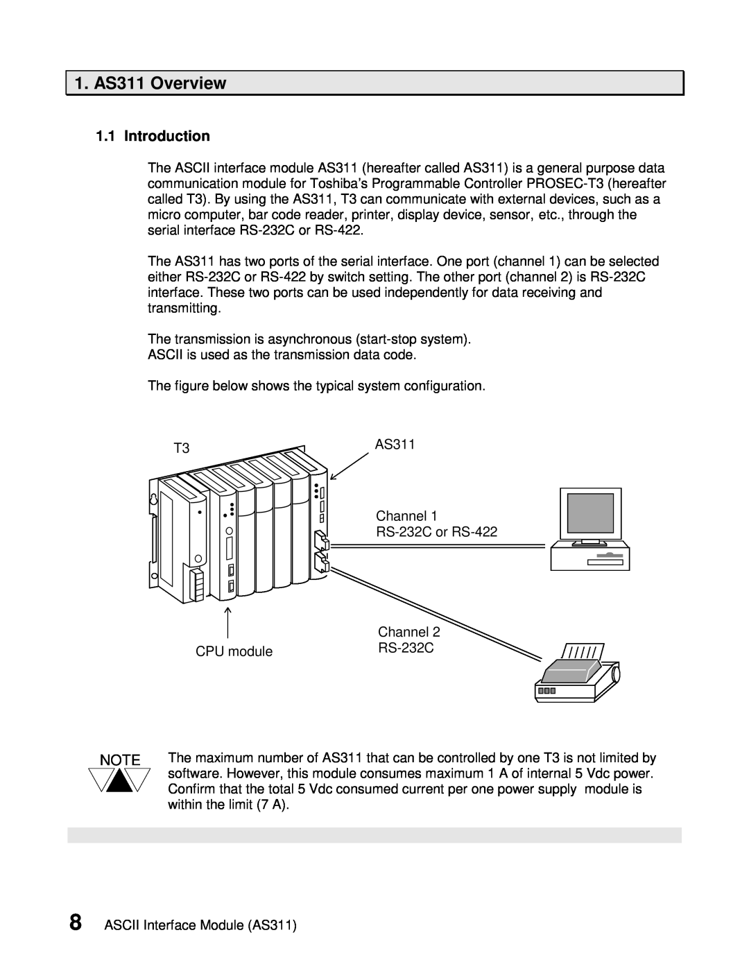 Toshiba user manual 1. AS311 Overview, Introduction 