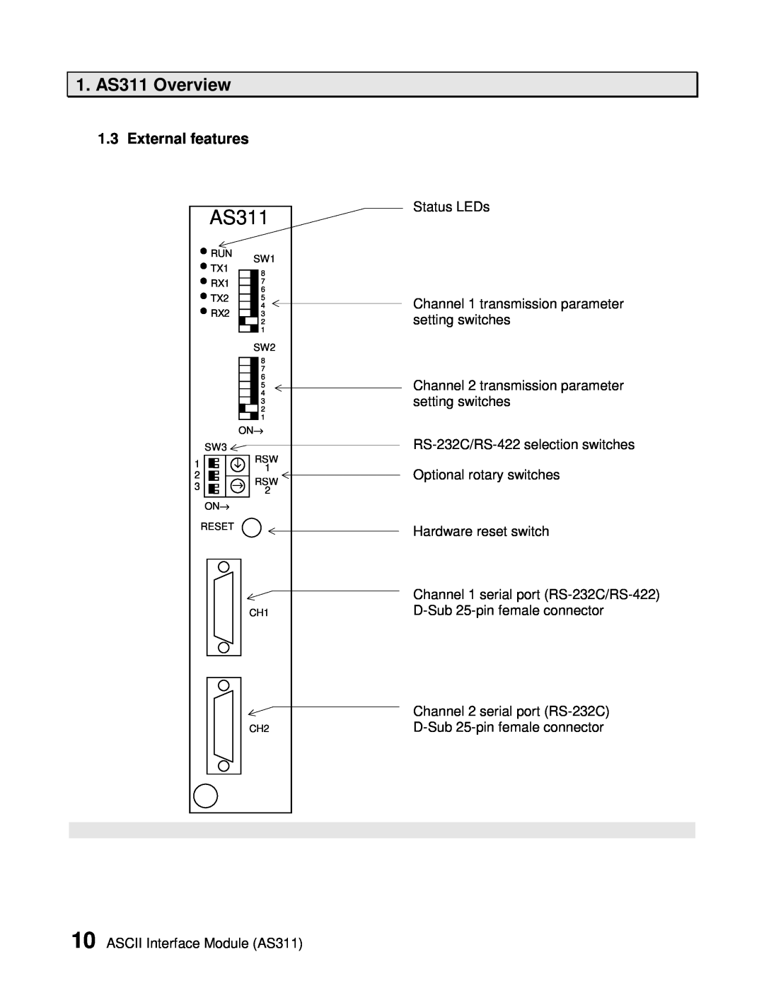 Toshiba user manual External features, 1. AS311 Overview 