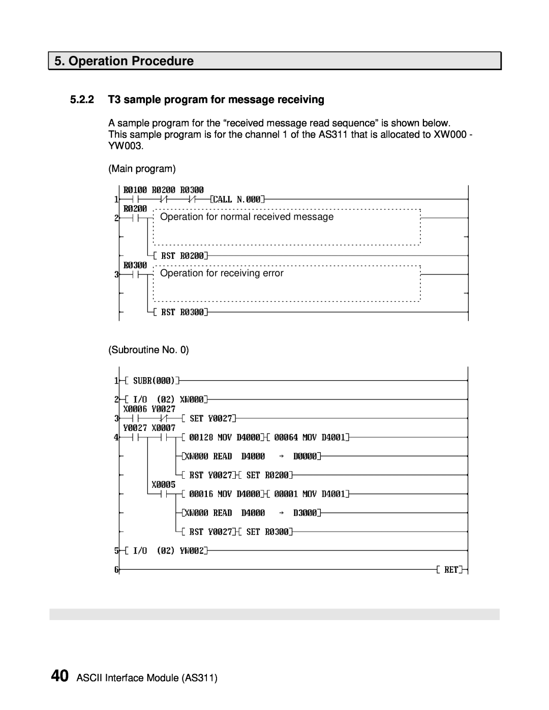 Toshiba user manual 5.2.2 T3 sample program for message receiving, Operation Procedure, ASCII Interface Module AS311 