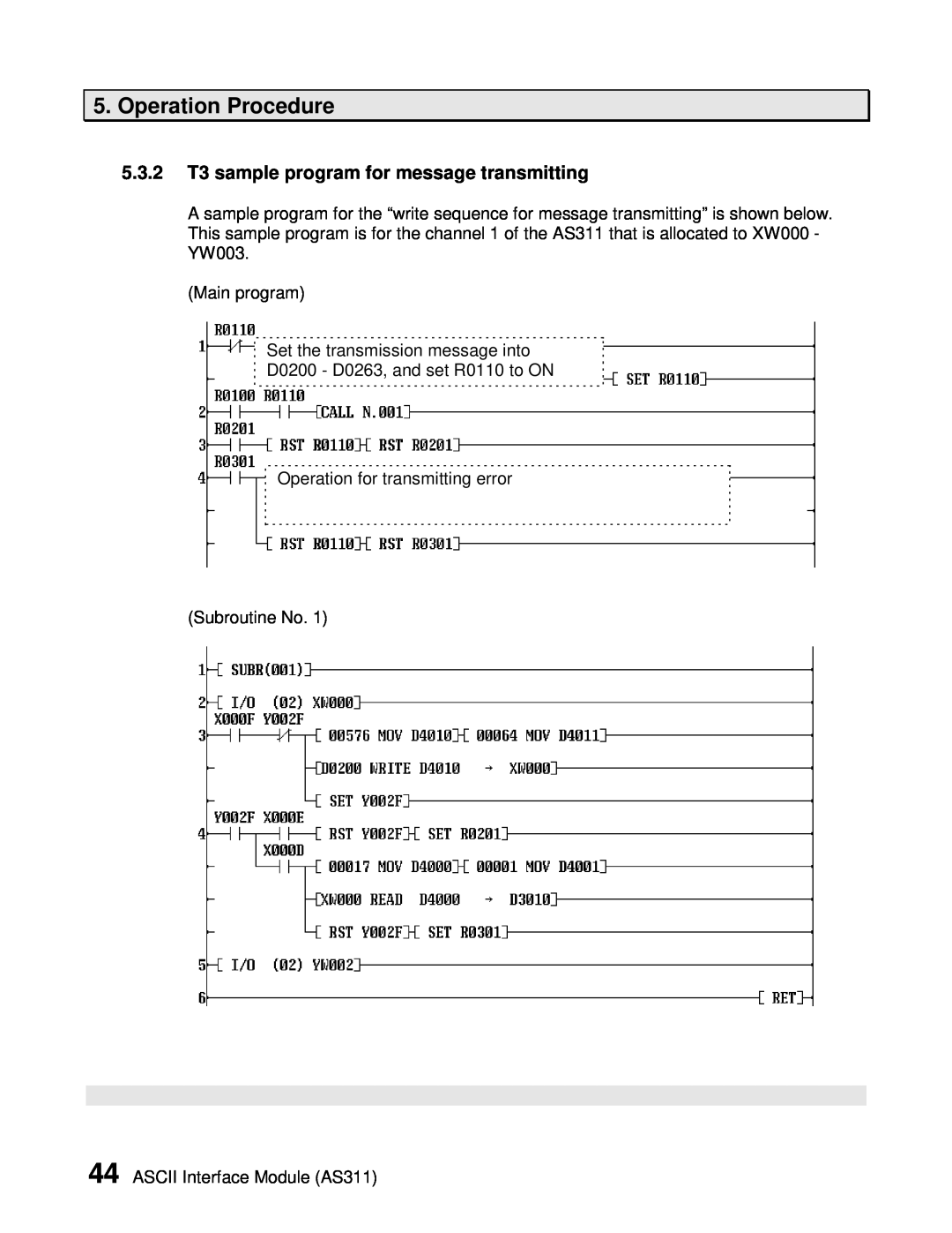 Toshiba AS311 user manual 5.3.2 T3 sample program for message transmitting, Operation Procedure, Subroutine No 