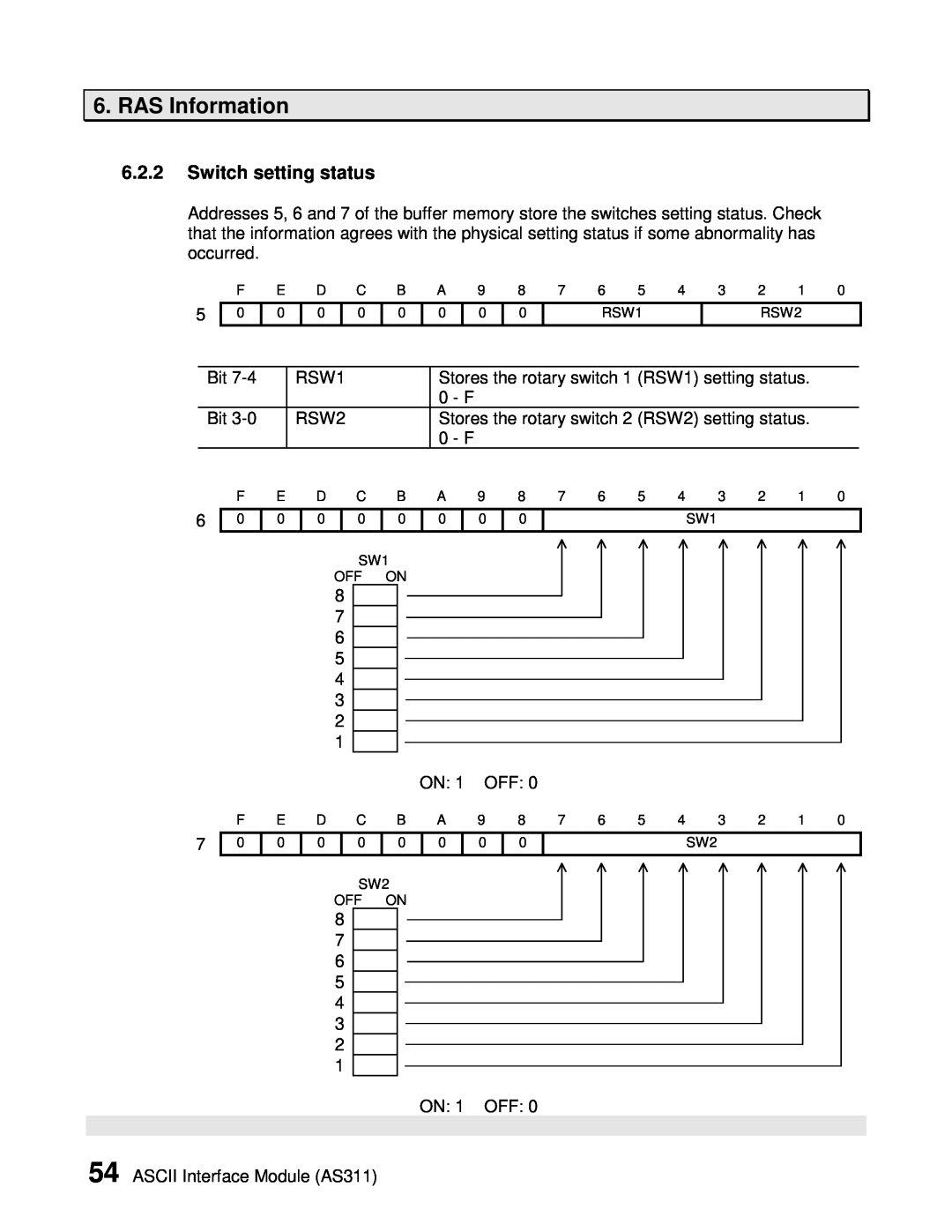 Toshiba AS311 user manual Switch setting status, RAS Information 