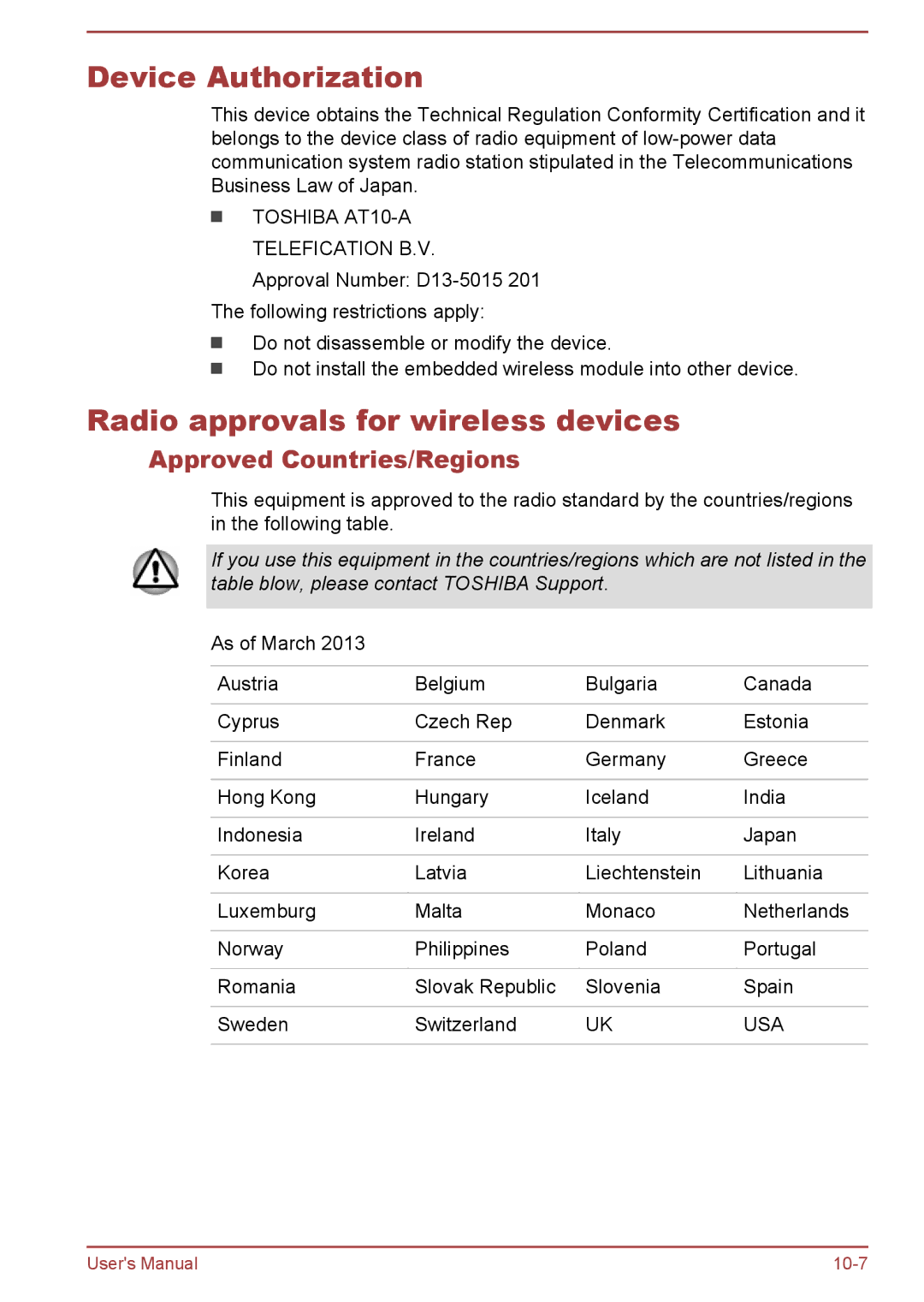 Toshiba AT10-A user manual Device Authorization, Radio approvals for wireless devices, Approved Countries/Regions 