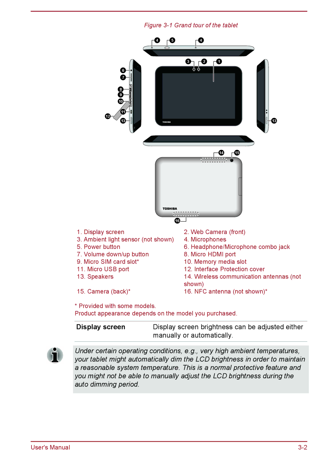 Toshiba AT10-A user manual Display screen, Grand tour of the tablet 