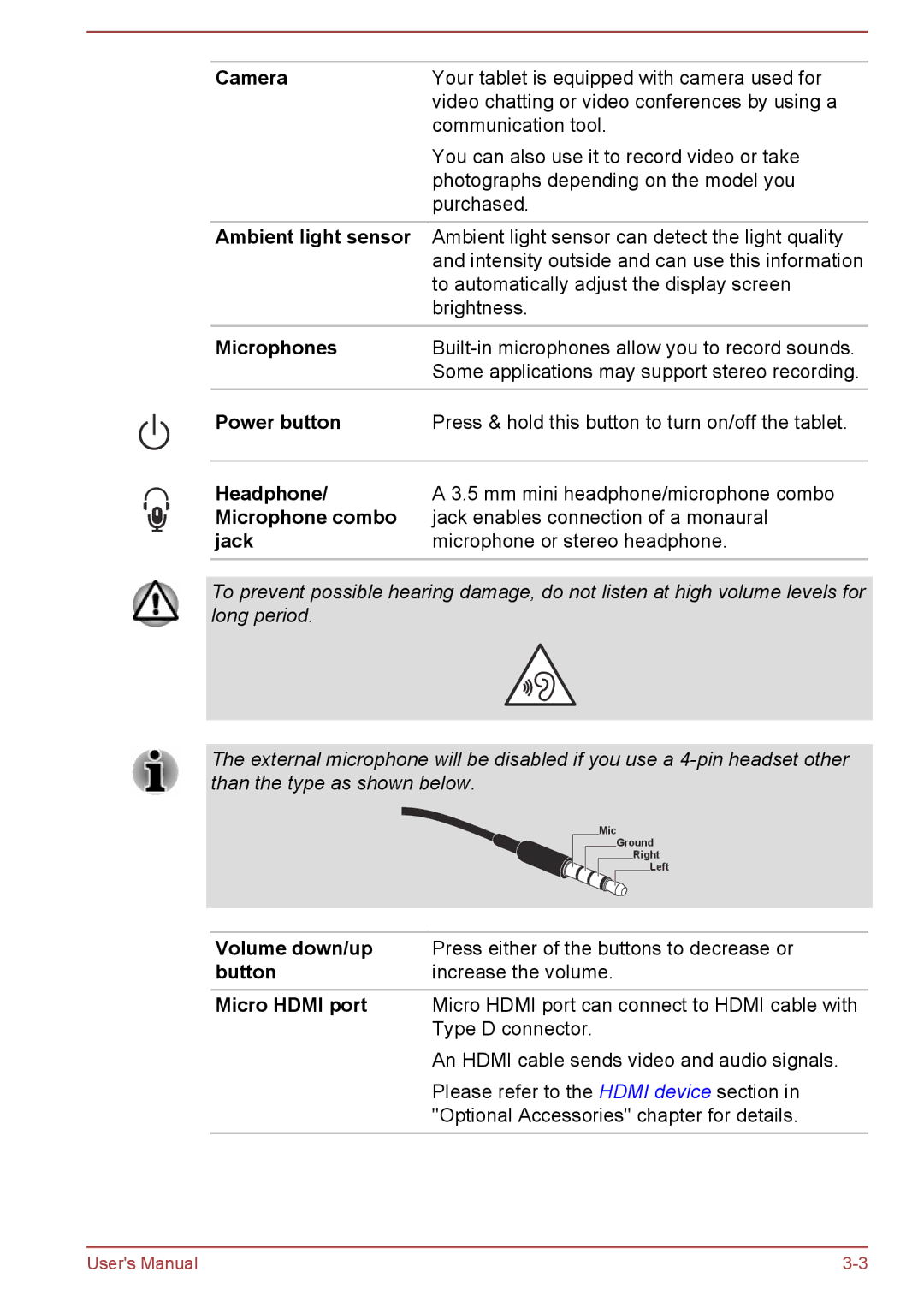 Toshiba AT10-A Ambient light sensor, Microphones, Power button, Headphone, Microphone combo, Jack, Volume down/up, Button 