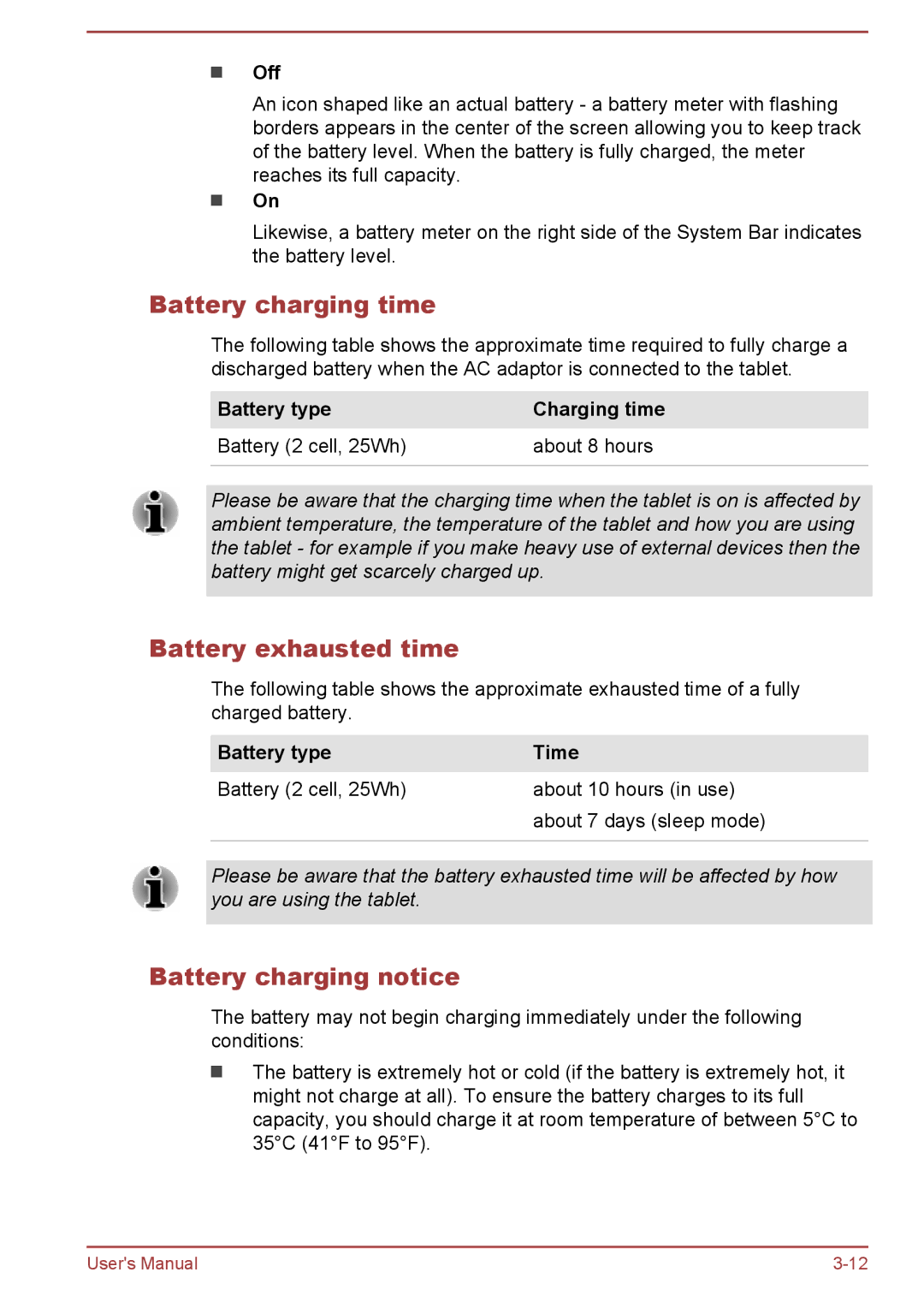 Toshiba AT10-A user manual Battery charging time, Battery exhausted time, Battery charging notice, Off, Battery type Time 