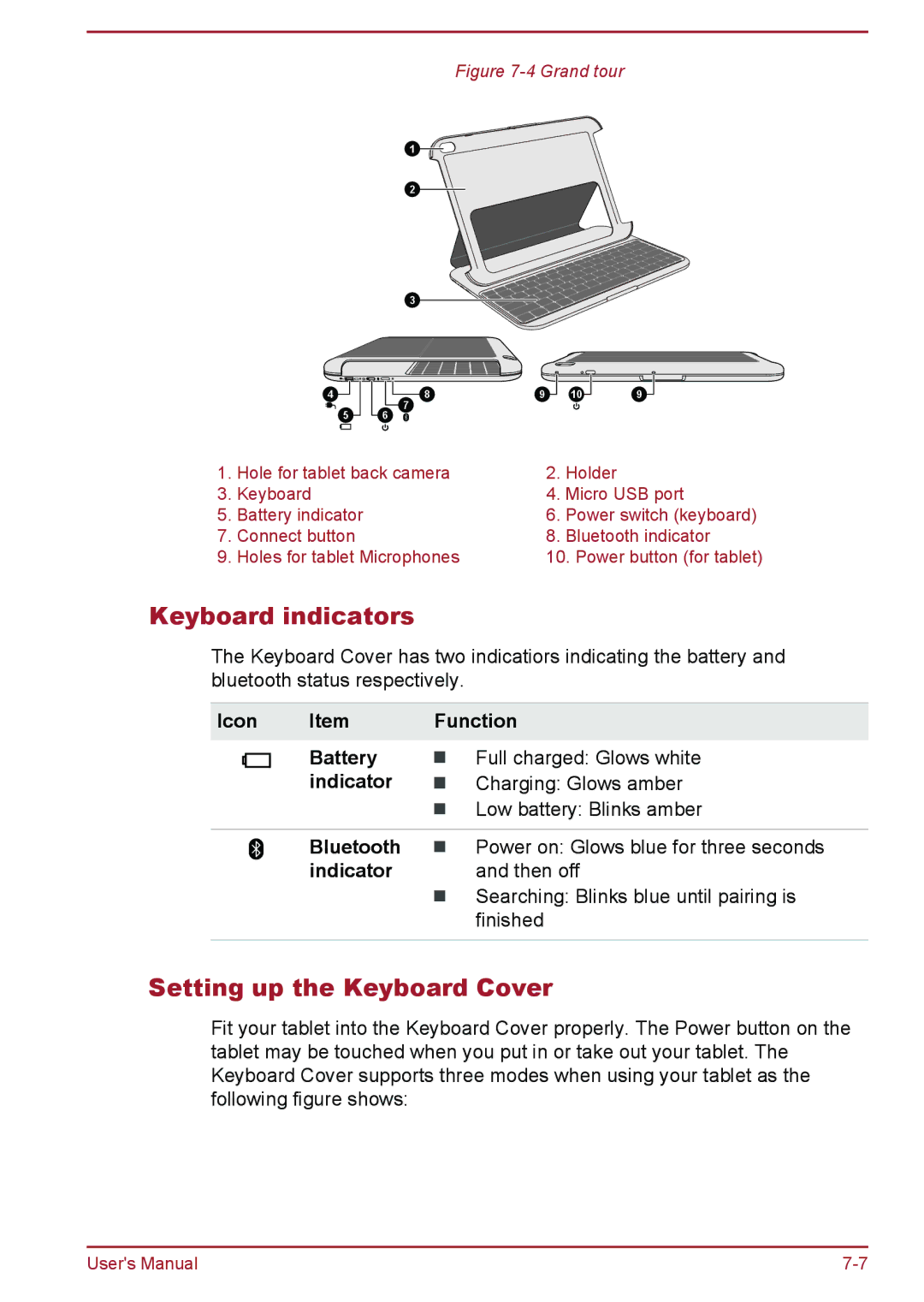 Toshiba AT10-A user manual Keyboard indicators, Setting up the Keyboard Cover 