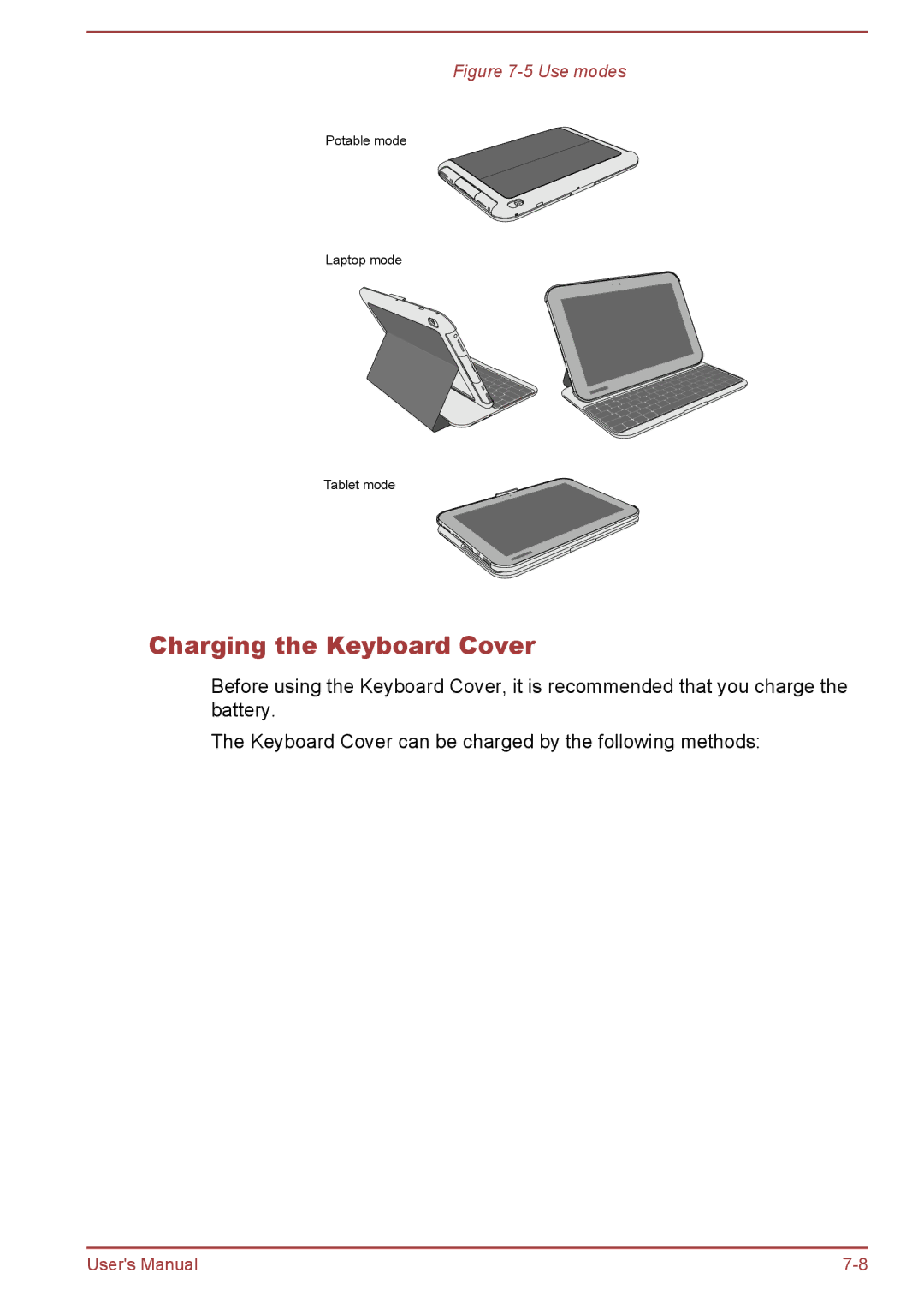 Toshiba AT10-A user manual Charging the Keyboard Cover, Use modes 