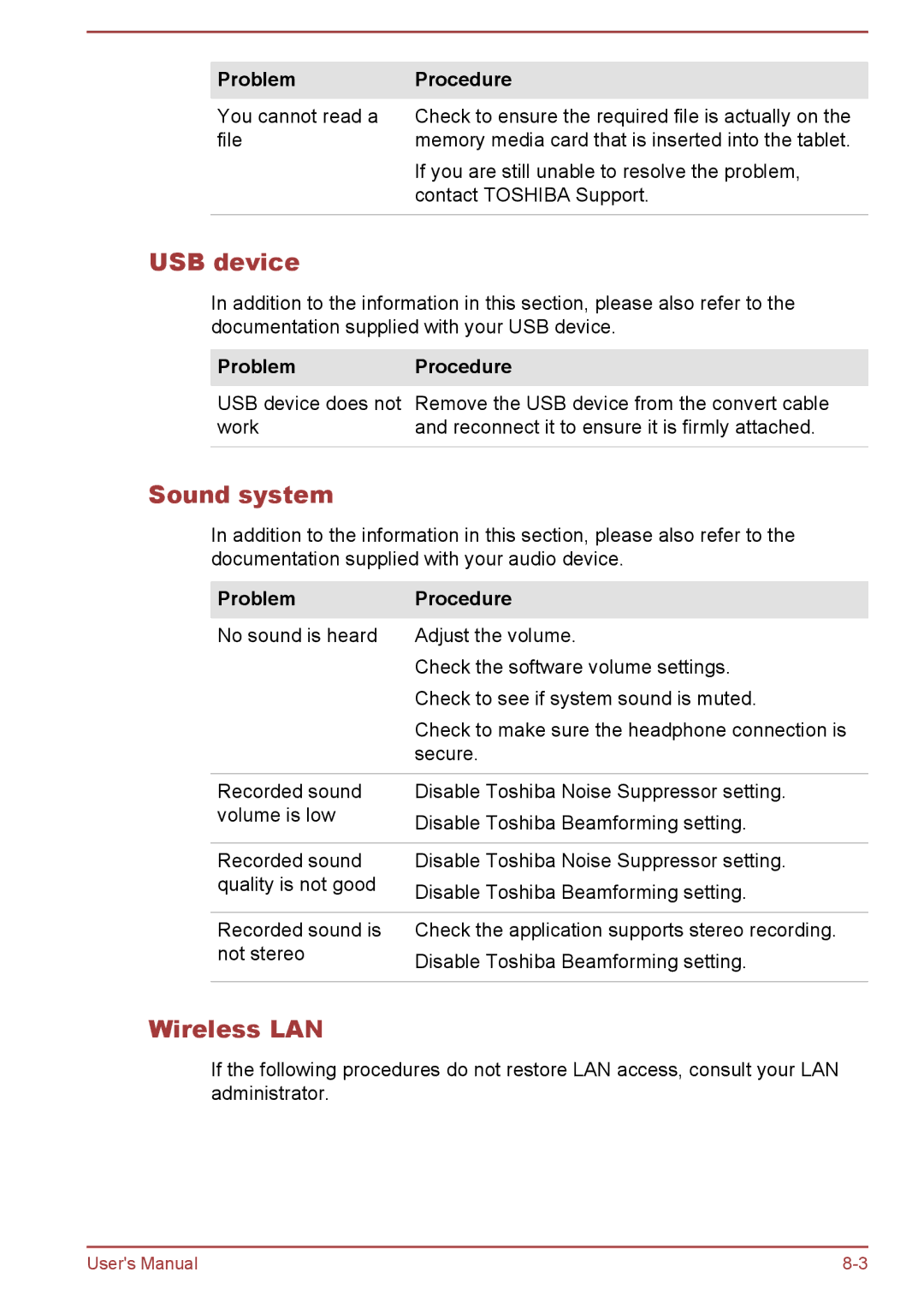 Toshiba AT10-A user manual USB device, Sound system, Wireless LAN 